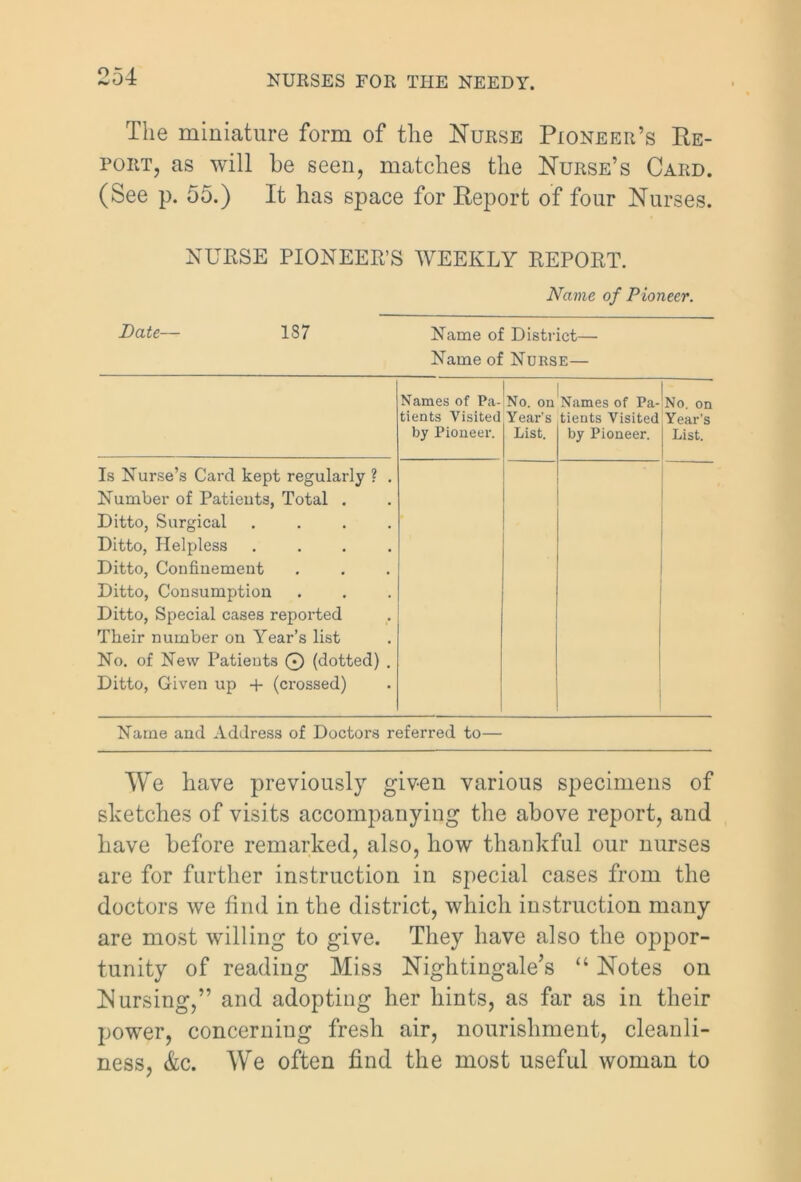 The miniature form of the Nurse Pioneer’s Re- port, as will he seen, matches the Nurse’s Card. (See p. 55.) It has space for Report of four Nurses. NURSE PIONEER’S WEEKLY REPORT. Name of Pioneer. Date— 187 Name of District— Name of Nurse— Names of Pa- I No. on Names of Pa- No. on tients Visited Year's tients Visited Year’s by Pioneer. List. by Pioneer. List. Is Nurse’s Card kept regularly ? . Number of Patients, Total . Ditto, Surgical .... Ditto, Helpless .... Ditto, Confinement Ditto, Consumption Ditto, Special cases reported Tlieir number on Year’s list No. of New Patients Q (dotted) . Ditto, Given up + (crossed) Name and Address of Doctors referred to— We have previously given various specimens of sketches of visits accompanying the above report, and have before remarked, also, how thankful our nurses are for further instruction in special cases from the doctors we find in the district, which instruction many are most willing to give. They have also the oppor- tunity of reading Miss Nightingale’s “ Notes on Nursing,” and adopting her hints, as far as in their power, concerning fresh air, nourishment, cleanli- ness, &c. We often find the most useful woman to