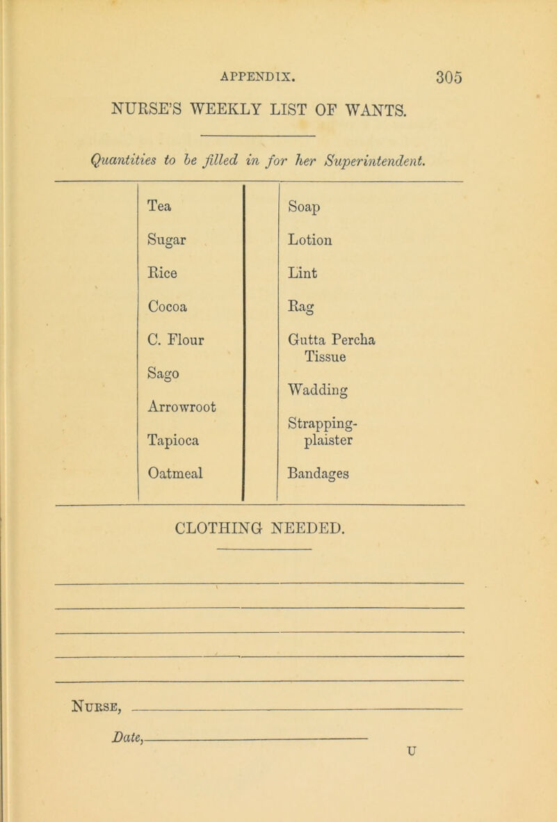 NURSE’S WEEKLY LIST OF WANTS. Quantities to be filled in for her Superintendent. Tea Soap Sugar Lotion Rice Lint Cocoa Rag C. Flour Gutta Perclia Tissue Sago Wadding Arrowroot Strapping- Tapioca plaister Oatmeal Bandages O CLOTHING NEEDED. Nurse, — Date, — U