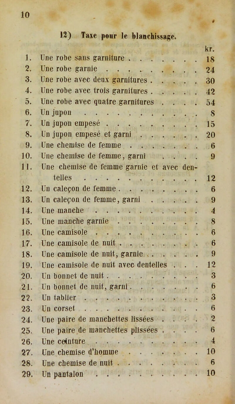 # 13) Taxe pour le blanchissage. kr. 1. Une robe sans garniture 18 2. Une robe garnie 24 3. Une robe avec deux garnitures 30 4. Une robe avec trois garnitures 42 5. Une robe avec quatre garnitures .... 54 6. Un jupon 8 7. Un jupon empesé 15 8. Un jupon empesé et garni 20 9. Une chemise de femme 6 10. Une chemise de femme, garni .... 9 11. Une chemise de femme garnie et avec den- telles 12 12. Un caleçon de femme 6 13. Un caleçon de femme, garni 9 14. Une manche .......... 4 15. Une manche garnie 8 16. Une camisole 6 17. Une camisole de nuit 6 18. Une camisole de nuit, garnie 9 19. Une camisole de nuit avec dentelles ... 12 20. Un bonnet de nuit 3 21. Un bonnet de nuit, garni 6 22. Un tablier 3 23. Un corset 6 24. Une paire de manchettes lissées .... 2 25. Une paire.de manchettes plissées .... 6 26. Une ceinture 4 27. Une chemise d’homme 10 28. Une chemise de nuit 6 29. Un pantalon 10