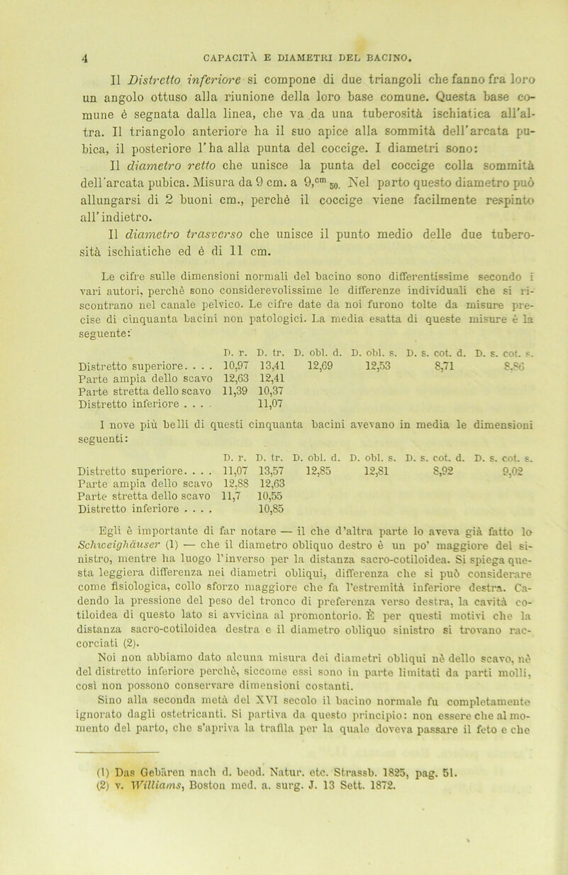 11 Disirctto inferiore si compone di due triangoli che faano fra loro un angolo ottuso alla riunione della loro base comune. Questa base co- mune d segaata dalla linea, che va da una tuberositä ischiatica all’al- tra. II triangolo anteriore ha il suo apice alla sommitä dell’arcata pu- bica, il posteriore l'ha alla punta del coccige. I diametri sono: II diametro retto che unisce la punta del coccige colla sommitä dell'arcata pubica. Misura da 9 cm. a 9,cm 50. Nel parto questo diametro puö allungarsi di 2 buoni cm., perchä il coccige viene facilmente respinto all’indietro. Il diametro trasverso che unisce il punto medio delle due tubero- sitä ischiatiche ed ä di 11 cm. Le cifre sulle dimensioni normali del bacino sono differentissime secondo ! vari autori, perchä sono considerevolissime le differenze individuali ehe si ri- scontrano nel canale pelvico. Le cifre date da noi furono tolte da misure pre- cise di cinquanta bacini non patologici. La media esatta di queste misure e la seguente:' P. r. D. tr. D. obl. d. D. obl. s. D. s. cot. d. D. s. cot. s. Distretto superiore. . . . 10,97 13,41 12,69 12,53 8,71 8.86 Parte ampia dello scavo 12,63 12,41 Parte stretta dello scavo 11,39 10,37 Distretto inferiore .... 11,07 I nove piu belli di questi cinquanta bacini avevano in media le dimensioni seguenti: D. r. P. tr. D. obl. d. D. obl. s. P. s. cot. d. D. s. cot. s. Distretto superiore. . . . 11,07 13,57 12,85 12,81 8,92 9,02 Parte ampia dello scavo 12,88 12,63 Parte stretta dello scavo 11,7 10,55 Distretto inferiore .... 10,85 Egli e importante di far notare — il die d’altra parte lo aveva giä fatto lo Schweighäuser (1) — che il diametro obliquo destro e un po’ maggiore del si- nistro, mentre lia luogo l’inverso per la distanza sacro-cotiloidea. Si spiega que- sta leggiera differenza nei diametri obliqui, differenza che si puö considerare come fisiologica, collo sforzo maggiore che fa l’estremitä inferiore destra. Ca- dendo la pressione del peso del tronco di preferenza verso destra, la cavitä co- tiloidea di questo lato si avvicina al promontorio. E per questi ruotivi che la distanza sacro-cotiloidea destra e il diametro obliquo siuistro si trovano rac- corciati (2). Noi non abbiamo dato alcuna misura dei diametri obliqui nä dello scavo, nä del distretto inferiore perche, siccome essi sono in parte limitati da parti molli, cosl non possono conservare dimensioni costanti. Sino alla seconda metä del XVI secolo il bacino normale fu completamente ignorato dagli ostetricanti. Si partiva da questo principio: non essere che al mo- mento del parto, che s’apriva la traflla per la quäle doveva passare il feto e che (1) Das Gebären nach d. beod. Natur, etc. Strassb. 1825, pag. 51. (2) v. Williams, Boston med. a. surg. J. 13 Sett. 1872.