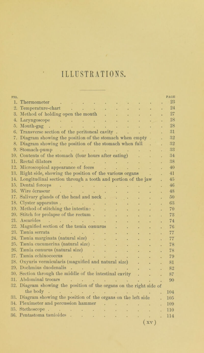 ILLUSTRATIONS. FIG. 1. 2. 3. 4. 5. 6. r-r / . 8. 9. 10. 11. 12. 13. 14. 15. 16. 17. 18. 19. 20. 21. 22. 23. 24. 25. 26. 27. 28. 29. 30. 31. 32. 33. 34. 35. 36. Thermometer .... Temperature-chart Metliod of holding open the mouth Laryngoscope .... Mouth-gag ..... Transverse section of the peritoneal cavitv Diagram showing the position of the stomach when empty Diagram showing the position of the stomach when full Stomach-pump ........ Contents of the stomach (four hours after eating) Rectal dilators ........ Mieroscopical appearance of feces .... Right side, showing the position of the various Organs Longitudinal section through a tooth and portion of the jaw Dental forceps ....... Wire ecraseur ....... Salivary glands of the head and neck . Clyster apparatus ....... Method of stitching the intestine .... Stitch for prolapse of the rectum .... Ascarides ........ Magnified section of the taenia coenurus Taenia serrata ....... Taenia marginata (natural size) .... Taenia cucumerina (natural size) .... Taenia coenurus (natural size) .... Taenia echinococcus ...... Oxyuris vermicularis (magnified and natural size) Dochmius duodenalis ...... Section through the middle of the intestinal cavity Abdominal trocars ...... Diagram showing the position of the organs on the right side of the body Diagram showing the position of the organs on the left side Pleximeter and percussion hammer .... Stethoscope ......... Pentastoma taenioides ....... (xv) PAGE 23 24 27 28 28 31 32 32 33 34 38 40 41 45 46 48 50 63 70 73 74 76 77 77 78 78 79 81 82 87 90 104 105 109 110 114