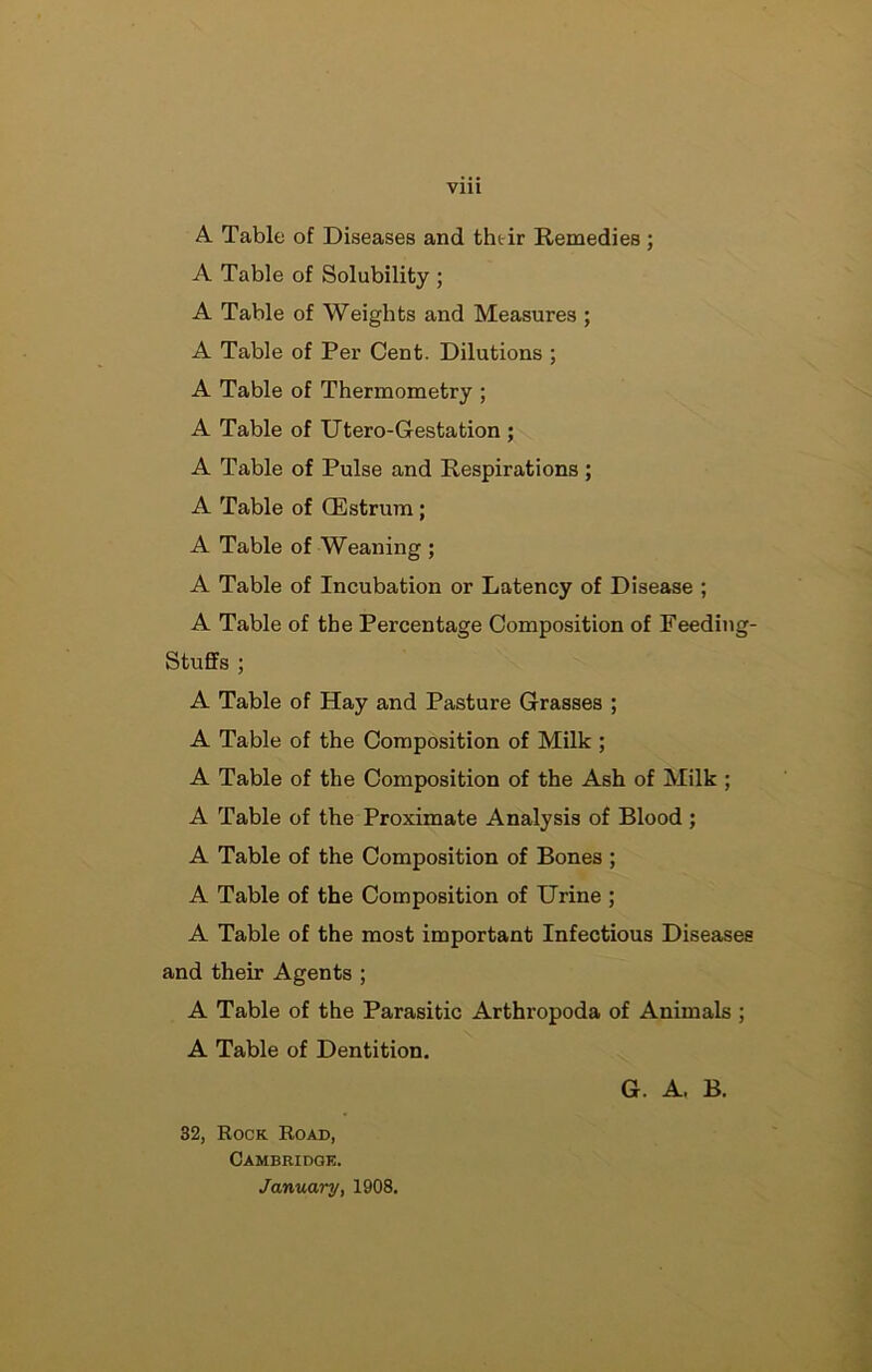 A Table of Diseases and their Remedies ; A Table of Solubility ; A Table of Weights and Measures ; A Table of Per Cent. Dilutions ; A Table of Thermometry ; A Table of Utero-Gestation ; A Table of Pulse and Respirations ; A Table of (Estrum; A Table of Weaning ; A Table of Incubation or Latency of Disease ; A Table of the Percentage Composition of Feeding- StufiPs ; A Table of Hay and Pasture Grasses ; A Table of the Composition of Milk ; A Table of the Composition of the Ash of Milk; A Table of the Proximate Analysis of Blood; A Table of the Composition of Bones ; A Table of the Composition of Urine ; A Table of the most important Infectious Diseases and their Agents ; A Table of the Parasitic Arthropoda of Animals ; A Table of Dentition. G. A. B. 32, Rock Road, Cambridgk. January, 1908.