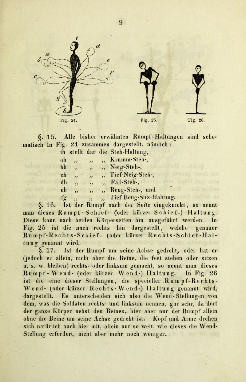 §. 15. Alle bisher erwähnten Rumpf-Haltungen sind sche- matisch in Fig. 24 zusammen dargestellt, nämlich: ih stellt dar die Steh-Haltung, ah 55 55 „ Krumm-Steh-, bh 55 55 „ Neig-Steh-, ch 55 55 „ Tief-Neig-Steh-, dh 55 55 „ Fall-Steh-, eh 55 55 ,, Beug-Steh-, und % 55 55 „ Tief-Beug-Sitz-Haltung. §. 16. Ist der Rumpf nach dei Seite eingeknickt, so nennt man dieses Rumpf - Schief- (oder kürzer Schief-) Haltung. Diese kann nach beiden Körperseiten hin ausgeführt werden, ln Fig. 25 ist die nach rechts hin dargestellt, welche genauer Rumpf-Rechts-Schief- (oder kürzer Rechts-Schief-Hal- tung genannt wird. §. 17. Ist der Rumpf um seine Achse gedreht, oder hat er (jedoch er allein, nicht aber die Beine, die fest stehen oder sitzen u. s. w. bleiben) rechts- oder linksum gemacht, so nennt man dieses Rumpf-Wend- (oder kürzer Wend-) Haltung. In Fig. 26 ist die eine dieser Stellungen, die specieller Rum pf-Rechts- IVend- (oder kürzer Rechts-Wend-) Haltung genannt wird, dargestellt. Es unterscheiden sich also die Wend-Stellungen von dem, was die Soldaten rechts- und linksum nennen, gar sehr, da dort der ganze Körper nebst den Beinen, hier aber nur der Rumpf allein ohne die Beine um seine Achse gedreht ist.- Kopf und Arme drehen sich natürlich auch hier mit, allein nur so weit, wie dieses die Wend- Stellung erfordert, nicht aber mehr noch weniger.