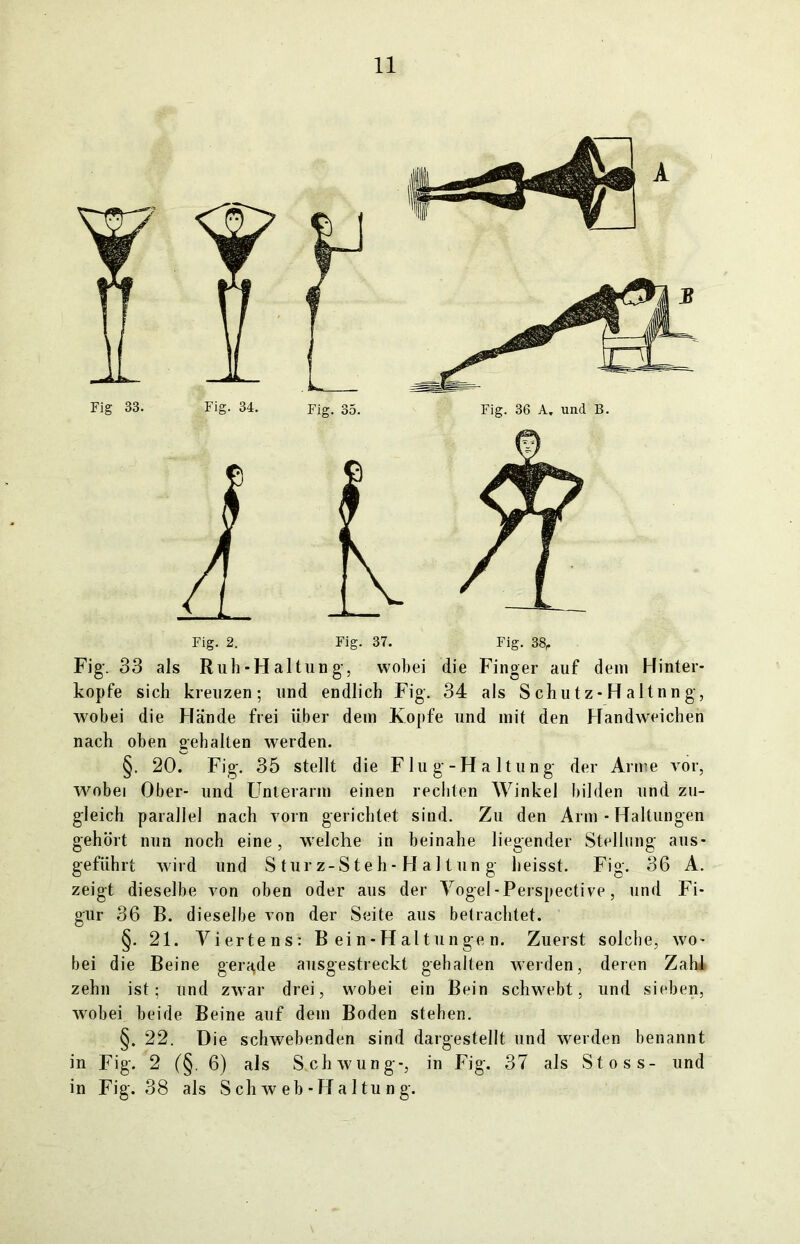 Fig. 2. Fig. 37. Fig. 38r Fig. 33 als Ruh-Haltung, wobei die Finger auf dem Hinter- kopfe sich kreuzen; und endlich Fig. 34 als Schutz-Haltnng, wobei die Hände frei über dem Kopfe und mit den Handweichen nach oben gehalten werden. §. 20. Fig. 35 stellt die Flug-Haltung der Arme vor, wobei Ober- und Unterarm einen rechten Winkel bilden und zu- gleich parallel nach vorn gerichtet sind. Zu den Arm - Haltungen gehört nun noch eine, welche in beinahe liegender Stellung aus- geführt wird und S tur z-Steh-H al tun g heisst. Fig. 36 A. zeigt dieselbe von oben oder aus der Vogel-Perspective, und Fi- gur 36 B. dieselbe von der Seite aus betrachtet. §. 21. Viertens: Bein-Haltungen. Zuerst solche, wo- bei die Beine gerade ausgestreckt gehalten werden, deren Zahl zehn ist; und zwar drei, wobei ein Bein schwebt, und sieben, wobei beide Beine auf dem Boden stehen. §. 22. Die schwebenden sind dargestellt und werden benannt in Fig. 2 (§. 6) als S.clnvung-, in Fig. 37 als Stoss- und in Fig. 38 als S ch w eb-Ff a 1 tu n g.