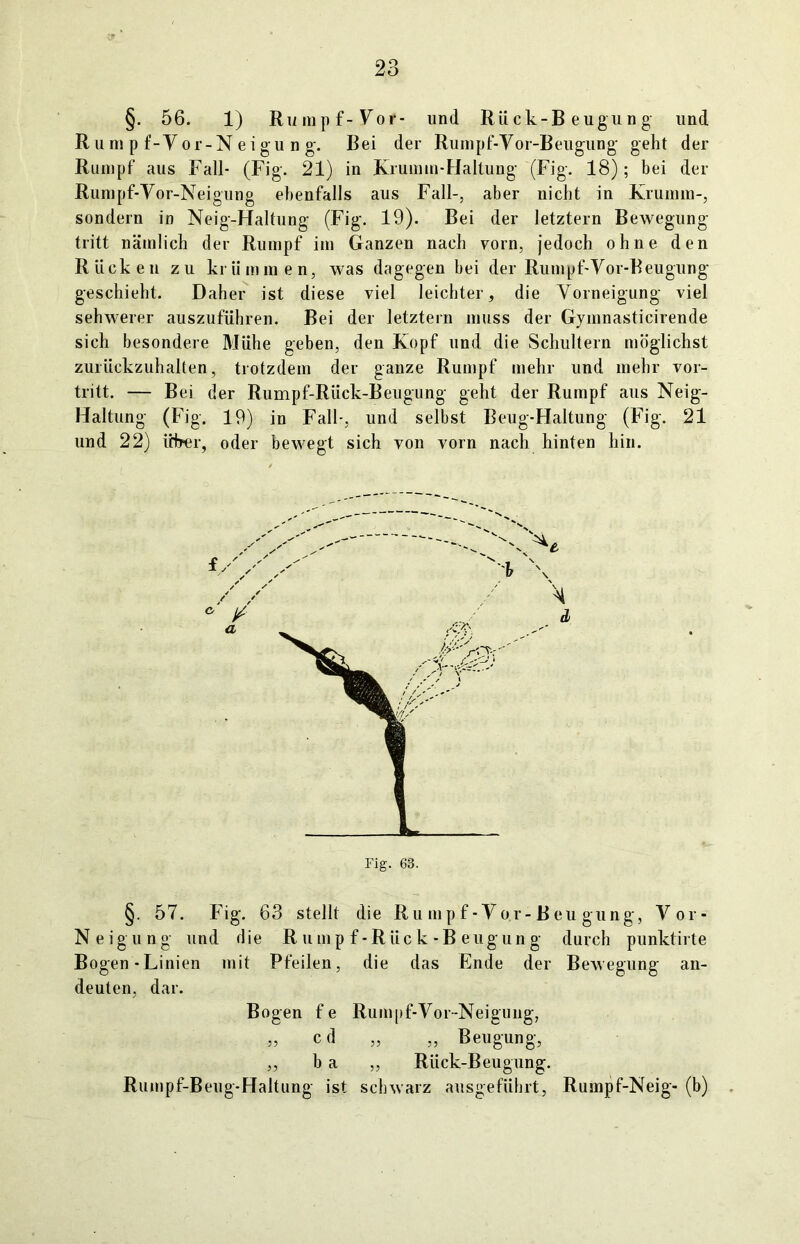 §. 56. 1) Rumpf-Vor- und Rü ck-B eugu n g und Ru m p f-Vor-N ei gu n g. Bei der Rumpf-Vor-Beugung geht der Rumpf aus Fall- (Fig. 21) in Krumm-Haltung (Fig. 18); bei der Rumpf-Yor-Neigung ebenfalls aus Fall-, aber nicht in Krumm-, sondern in Neig-Haltung (Fig. 19). Bei der letztem Bewegung tritt nämlich der Rumpf im Ganzen nach vorn, jedoch ohne den Rücken zu krümmen, was dagegen bei der Rumpf-Vor-Reugung geschieht. Daher ist diese viel leichter, die Vorneigung viel sehwerer auszuführen. Bei der letztem muss der Gymnasticirende sich besondere Mühe geben, den Kopf und die Schultern möglichst zurückzuhalten, trotzdem der ganze Rumpf mehr und mehr vor- tritt. — Bei der Rumpf-Rück-Beugung geht der Rumpf aus Neig- Haltung (Fig. 19) in Fall-, und selbst Beug-Haltung (Fig. 21 und 22) über, oder bewegt sich von vorn nach hinten hin. §. 57. Fig. 63 stellt die Rumpf-Vor-Beugung, Vor- Neigung und die Rumpf-Rück-Beugung durch punktirte Bogen-Linien mit Pfeilen, die das Ende der Bewegung an- deuten, dar. Bogen fe Rumpf-Vor-Neigung, cd „ „ Beugung, ,, b a „ Riick-Beugung. Rumpf-Beug-Haltung ist schwarz ausgeführt, Rumpf-Neig- (b)