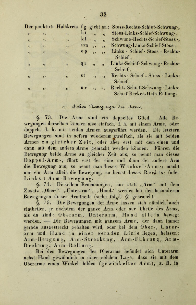 Der punktirte Halbkreis fg giebt an : : Stoss-Rechts-Schief-Schwung-, >> 33 33 hi 33 33 Stoss-Links-Schief-Schwung-, 55 55 33 kl 33 33 Schwung-Rechts-Schief-Stoss -, 55 33 33 mn 53 33 Schwung-Links-Schief-Stoss-, 55 33 33 op 33 33 Links - Schief - Stoss - Rechts- Schief-, 55 33 33 qr 33 33 Links-Schief- Schwung- Rechts- Schief-, 55 33 33 st ” 33 Rechts - Schief - Stoss - Links- Schief-, 55 33 55 uv C. sHoctl/p& ,, „ Rechts-Schief-Schwung - Links- Sclnef-Becken-Halb-Rollung. llbcguiigeu/ cW Jlotn4&. §. 73. Die Anne sind ein doppeltes Glied. Alle Be- wegungen derselben können also einfach, d. h. mit einem Arme, oder doppelt, d. h. mit beiden Armen ausgeftihrt werden. Die letztem Bewegungen sind in sofern wiederum ^zweifach, als sie mit beiden Armen zu gleicher Zeit, oder aber erst mit dem einen und dann mit dem andern Anne gemacht werden können. Führen die Bewegung beide Arme zu gleicher Zeit aus, so nennt man dieses Doppel-Arm-; führt erst der eine und dann der andere Arm die Bewegung aus, so nennt man dieses We chse 1 - Ar m -; macht nur ein Arm allein die Bewegung, so heisst dieses Recjhts- (oder Links-) A r in - B e w e g u n g. §. 74. Dieselben Benennungen, nur statt „Arm“ mit dem Zusatz „Ober-“, „Unterarm-“, „Hand-“ werden bei den besonderen Bewegungen dieser Armtheile (siehe folgd. §) gebraucht. §. 75. Die Bewegungen der Arme lassen sich nämlich auch eintheilen, je nachdem der ganze Arm oder nur Theile des Arms, als da sind: Oberarm, Unterarm, Hand allein bewegt werden. — Die Bewegungen mit ganzem Arme, der dann immer gerade ausgestreckt gehalten wird, oder bei dem Ober-, Unter- arm UDd Hand in einer geraden Linie liegen, heissen: Arm-Beugung, Arm-Streckung, Arm-Führung, Arm- Drehung, Arm-Rollung. Bei den Bewegungen des Oberarms helindet sich Unterarm nebst Hand gewöhnlich in einer solchen Lage, dass sie mit dem Oberarme einen Winkel bilden (gewinkelter Arm), z. B. in