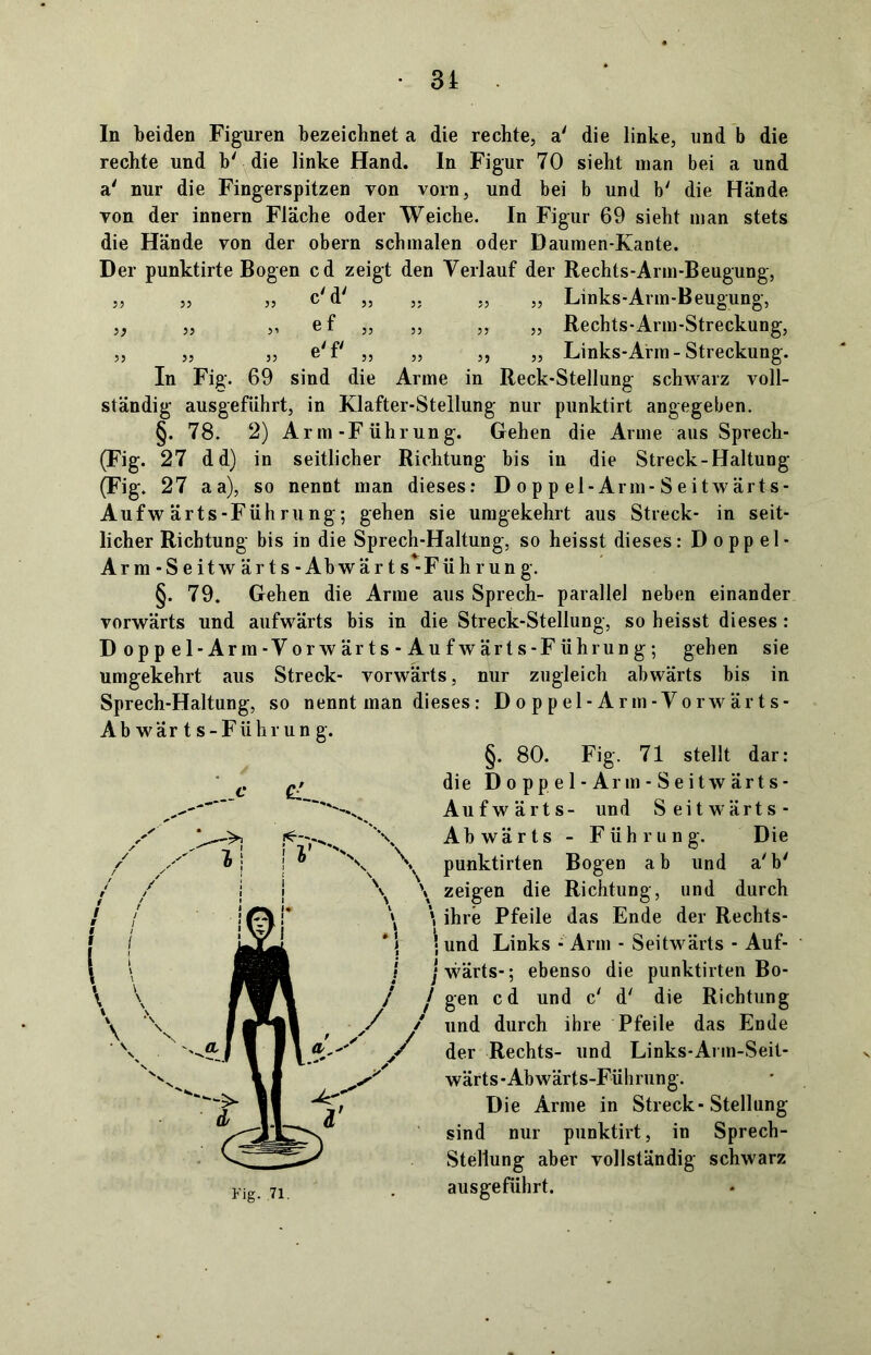 In beiden Figuren bezeichnet a die rechte, a' die linke, und b die rechte und V die linke Hand. In Figur 70 sieht man bei a und a' nur die Fingerspitzen yon vorn, und bei b und b' die Hände von der innern Fläche oder Weiche. In Figur 69 sieht man stets die Hände von der obern schmalen oder Daumen-Kante. Der punktirte Bogen cd zeigt den Verlauf der Rechts-Arm-Beugung, ,, „ „ c'd' „ ,, „ „ Links-Arm-Beugung, ,, „ ,, ef „ „ „ „ Rechts-Arm-Streckung, „ „ „ e'f' „ „ ,, „ Links-Arm-Streckung. In Fig. 69 sind die Arme in Reck-Stellung schwarz voll- ständig ausgeführt, in Klafter-Stellung nur punktirt angegeben. §. 78. 2) Arm-Führung. Gehen die Arme aus Sprech- (Fig. 27 dd) in seitlicher Richtung bis in die Streck-Haltung (Fig. 27 aa), so nennt man dieses: Doppel-Arm-Seitwärts- Aufwärts-Führung; gehen sie umgekehrt aus Streck- in seit- licher Richtung bis in die Sprech-Haltung, so heisst dieses: Doppel- Arm-Seitwärts-Abwärts*- Führung. §. 79. Gehen die Arme aus Sprech- parallel neben einander vorwärts und aufwärts bis in die Streek-Stellung, so heisst dieses : D op p e 1-Ar m-Vor w är t s - Au f wärt s-F ührun g ; gehen sie umgekehrt aus Streek- vorwärts, nur zugleich abwärts bis in Sprech-Haltung, so nennt man dieses: Doppel-Arm-Vorwärts- Abwärts-Führung. Fig. 71. §. 80. Fig. 71 stellt dar: die Doppel-Arm-Seitwärts- Aufwärts- und S eit wärt s- Abwärts - Führung. Die punktirten Bogen ab und a'b' zeigen die Richtung, und durch i ihre Pfeile das Ende der Rechts- • und Links - Arm - Seitwärts - Auf- wärts-; ebenso die punktirten Bo- gen cd und c' d' die Richtung und durch ihre Pfeile das Ende der Rechts- und Links-Ai m-Seit- wärts-Abwärts-Führung. Die Arme in Streck-Stellung sind nur punktirt, in Sprech- Stellung aber vollständig schwarz ausgeführt.