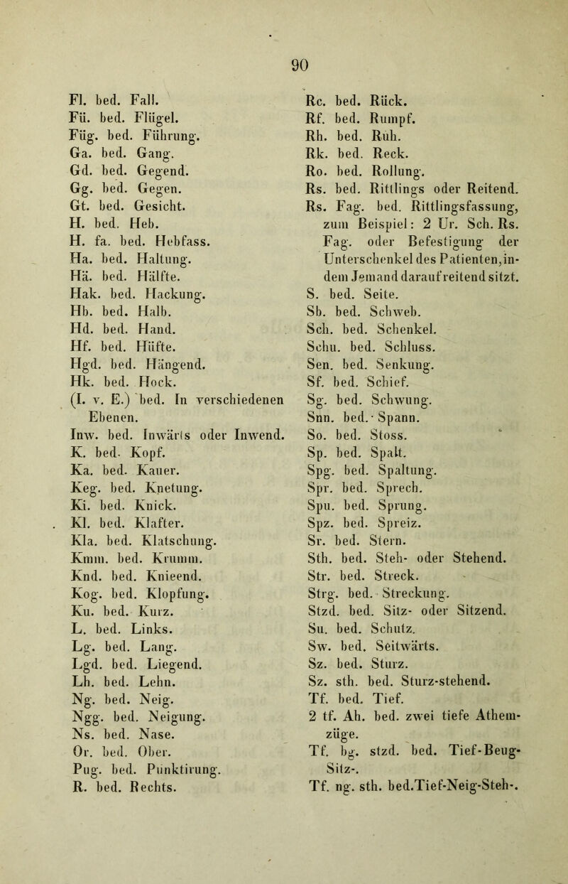 Fl. bed. Fall. Fü. bed. Flügel. Füg. bed. Führung. Ga. bed. Gang. Gd. bed. Gegend. Gg. bed. Gegen. Gt. bed. Gesicht. H. bed. Heb. H. fa. bed. Hebfass. Ha. bed. Haltung. Hä. bed. Hälfte. Hak. bed. Hackung. Hb. bed. Halb. Hd. bed. Hand. Hf. bed. Hüfte. Hgd. bed. Hängend. Hk. bed. Hock. (I. v. E.) bed. In verschiedenen Ebenen. Inw. bed. Inwärls oder Inwend. K. bed. Kopf. Ka. bed. Kauer. Keg. bed. Knetung. Ki. bed. Knick. Kl. bed. Klafter. Kla. bed. Klatschung. Kmm. bed. Krumm. Knd. bed. Knieend. Kog. bed. Klopfung. Ku. bed. Kurz. L. bed. Links. Lg. bed. Lang. Lgd. bed. Liegend. Lh. bed. Lehn. Ng. bed. Neig. Ngg. bed. Neigung. Ns. bed. Nase. Or. bed. Ober. Pug. bed. Piinktirung. R. bed. Rechts. Rc. bed. Rück. Rf. bed. Rumpf. Rh. bed. Ruh. Rk. bed. Reck. Ro. bed. Rollung. Rs. bed. Rittlings oder Reitend. Rs. Fag. bed. Rittlingsfassung, zum Beispiel: 2 Ur. Sch. Rs. Fag. oder Befestigung der Unterschenkel des Patienten,in- dem Jemand darauf reitend sitzt. S. bed. Seite. Sb. bed. Schweb. Sch. bed. Schenkel. Schu. bed. Schluss. Sen. bed. Senkung. Sf. bed. Schief. Sg. bed. Schwung. Snn. bed. -Spann. So. bed. Stoss. Sp. bed. Spalt. Spg. bed. Spaltung. Spr. bed. Sprech. Spu. bed. Sprung. Spz. bed. Spreiz. Sr. bed. Stern. Sth. bed. Steh- oder Stehend. Str. bed. Streck. Strg. bed. Streckung. Stzd. bed. Sitz- oder Sitzend. Su. bed. Schutz. Sw. bed. Seitwärts. Sz. bed. Sturz. Sz. sth. bed. Sturz-stehend. Tf. bed. Tief. 2 tf. Ah. bed. zwei tiefe Athem- züge. Tf. bg. stzd. bed. Tief-Beug- Sitz-. Tf. ng. sth. bed.Tief-Neig-Steh-.