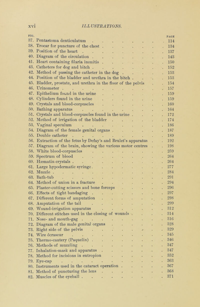 FIG- PAGE 37. Pentastoma denticulatum .114 38. Trocar for puncture of the chest 134 39. Position of the heart 137 40. Diagram of the circulation 143 41. Heart containing filaria immitis ....... 150 43. Catheters for dog and bitch 152 42. Method of passing the catheter in the dog 153 44. Position of the bladder and urethra in the bitch . . . .153 45. Bladder, prostate, and urethra in the floor of the pelvis . . 154 46. Urinometer ........... 157 47. Epithelium found in the urine .159 48. Cylinders found in the urine 159 49. Crystals and blood-corpuscles ....... 160 50. Bathing apparatus 164 51. Crystals and blood-corpuscles found in the urine .... 172 52. Method of irrigation of the bladder 174 53. Vaginal speculum 186 54. Diagram of the female genital organs ...... 187 55. Double catheter 189 56. Extraction of the fetus by Defay’s and Brulet’s apparatus . . 192 57. Diagram of the brain, showing the various motor centres . .198 58. White blood-corpuscles 259 59. Spectrum of blood ......... 264 60. Hjematin crystals 264 61. Large hypodermatic syringe . 277 62. Muzzle . 284 63. Bath-tub 291 64. Method of union in a fracture ....... 294 65. Plaster-cutting scissors and bone forceps ..... 296 66. Effects of tight bandaging 297 67. Different forms of amputation 298 68. Amputation of the tail 299 69. Wound-irrigation apparatus 312 70. Different stitches used in the closing of wounds . . . .314 71. Nose- and mouth-gag 316 72. Diagram of the male genital organs 328 73. Right side of the pelvis 329 74. Wire ecraseur 345 75. Thermo-cautery (Paquelin) 346 76. Methods of muzzling 347 77. Inhalation-mask and apparatus ....... 347 78. Method for incisions in entropion 352 79. Eye-cap 363 80. Instruments used in the cataract operation 367 81. Method of puncturing the lens 368 82. Muscles of the eyeball . .371