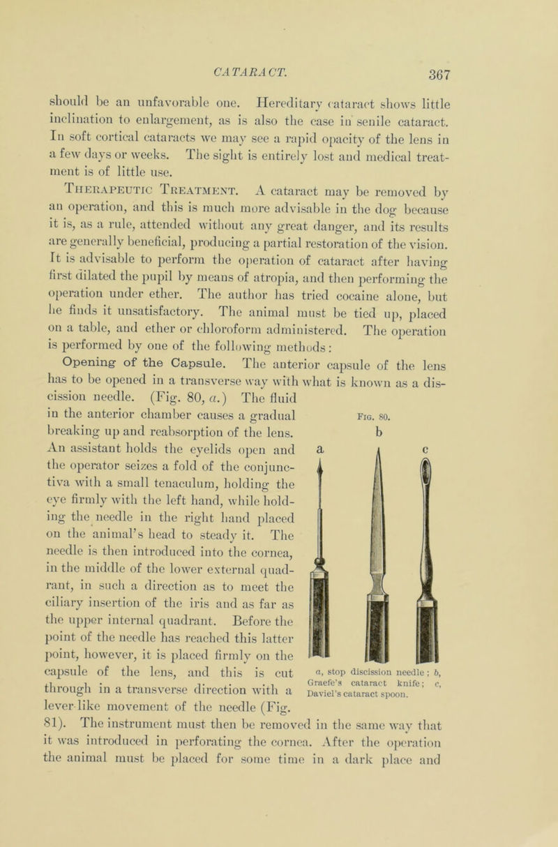 CA TARA CT. should be an unfavorable one. Hereditary cataract shows little inclination to enlargement, as is also the case in senile cataract. In soft cortical cataracts we may see a rapid opacity of the lens in a few days or weeks. The sight is entirely lost and medical treat- ment is of little use. Therapeutic Treatment. A cataract may be removed by an operation, and this is much more advisable in the dog because it is, as a rule, attended without any great danger, and its results are generally beneficial, producing a partial restoration of the vision. Tt is advisable to perform the operation of cataract after having first dilated the pupil by means of atropia, and then performing the operation under ether. The author has tried cocaine alone, but he finds it unsatisfactory. The animal must be tied up, placed on a table, and ether or chloroform administered. The operation is performed by one of the following methods: Opening- of the Capsule. 1 he anterior capsule of the lens has to be opened in a transverse way with what is known as a dis- cission needle. (Fig. 80, a.) The fluid in the anterior chamber causes a gradual breaking up and reabsorption of the lens. An assistant holds the eyelids open and the operator seizes a fold of the conjunc- tiva with a small tenaculum, holding the eye firmly with the left hand, while hold- ing the needle in the right hand placed on the animal’s head to steady it. The needle is then introduced into the cornea, in the middle of the lower external quad- rant, in such a direction as to meet the ciliary insertion of the iris and as far as the upper internal quadrant. Before the point of the needle has reached this latter point, however, it is placed firmly on the capsule of the lens, and this is cut through in a transverse direction with a lever like movement of the needle (Fig. 81). The instrument must then be removed in the same way that it was introduced in perforating the cornea. After the operation the animal must be placed for some time in a dark place and Fig. 80. b a, stop discission needle; b, Graefe’s cataract knife; c, Daviel’s cataract spoon.