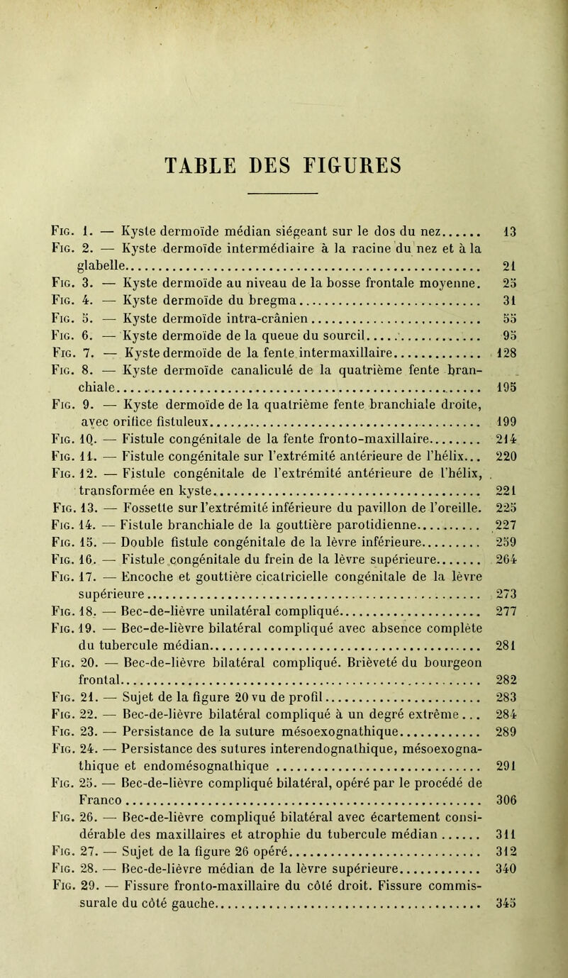 Fig. i. — Kyste dermoïde médian siégeant sur le dos du nez 13 Fig. 2. — Kyste dermoïde intermédiaire à la racine du nez et à la glabelle 21 Fig. 3. — Kyste dermoïde au niveau de la bosse frontale moyenne. 23 Fig. 4. — Kyste dermoïde du bregma 31 Fig. 3. — Kyste dermoïde intra-crânien 53 Fig. 6. — Kyste dermoïde de la queue du sourcil 93 Fig. 7. — Kyste dermoïde de la fente intermaxillaire 128 Fig. 8. — Kyste dermoïde canaliculé de la quatrième fente bran- chiale 195 Fig. 9. — Kyste dermoïde de la quatrième fente branchiale droite, avec orifice fistuleux 199 Fig. 1Q. — Fistule congénitale de la fente fronto-maxillaire 214 Fig. 11. — Fistule congénitale sur l’extrémité antérieure de l’hélix... 220 Fig. 12. — Fistule congénitale de l’extrémité antérieure de l’hélix, transformée en kyste. 221 Fig. 13. — Fossette sur l’extrémité inférieure du pavillon de l’oreille. 225 Fig. 14. — Fistule branchiale de la gouttière parotidienne 227 Fig. 15. — Double fistule congénitale de la lèvre inférieure 259 Fig. 16. — Fistule congénitale du frein de la lèvre supérieure 264 Fig. 17. — Encoche et gouttière cicatricielle congénilale de la lèvre supérieure 273 Fig. 18. — Bec-de-lièvre unilatéral compliqué 277 Fig. 19. — Bec-de-lièvre bilatéral compliqué avec absence complète du tubercule médian 281 Fig. 20. — Bec-de-lièvre bilatéral compliqué. Brièveté du bourgeon frontal 282 Fig. 21. — Sujet de la figure 20 vu de profil 283 Fig. 22. — Bec-de-lièvre bilatéral compliqué à un degré extrême ... 284 Fig. 23. — Persistance de la suture mésoexognathique 289 Fig. 24. -— Persistance des sutures interendognalhique, mésoexogna- thique et endomésognalhique 291 Fig. 25. — Bec-de-lièvre compliqué bilatéral, opéré par le procédé de Franco 306 Fig. 26. — Bec-de-lièvre compliqué bilatéral avec écartement consi- dérable des maxillaires et atrophie du tubercule médian 311 Fig. 27. —- Sujet de la figure 26 opéré 312 Fig. 28. — Bec-de-lièvre médian de la lèvre supérieure 340 Fig. 29. — Fissure fronto-maxillaire du côté droit. Fissure commis-