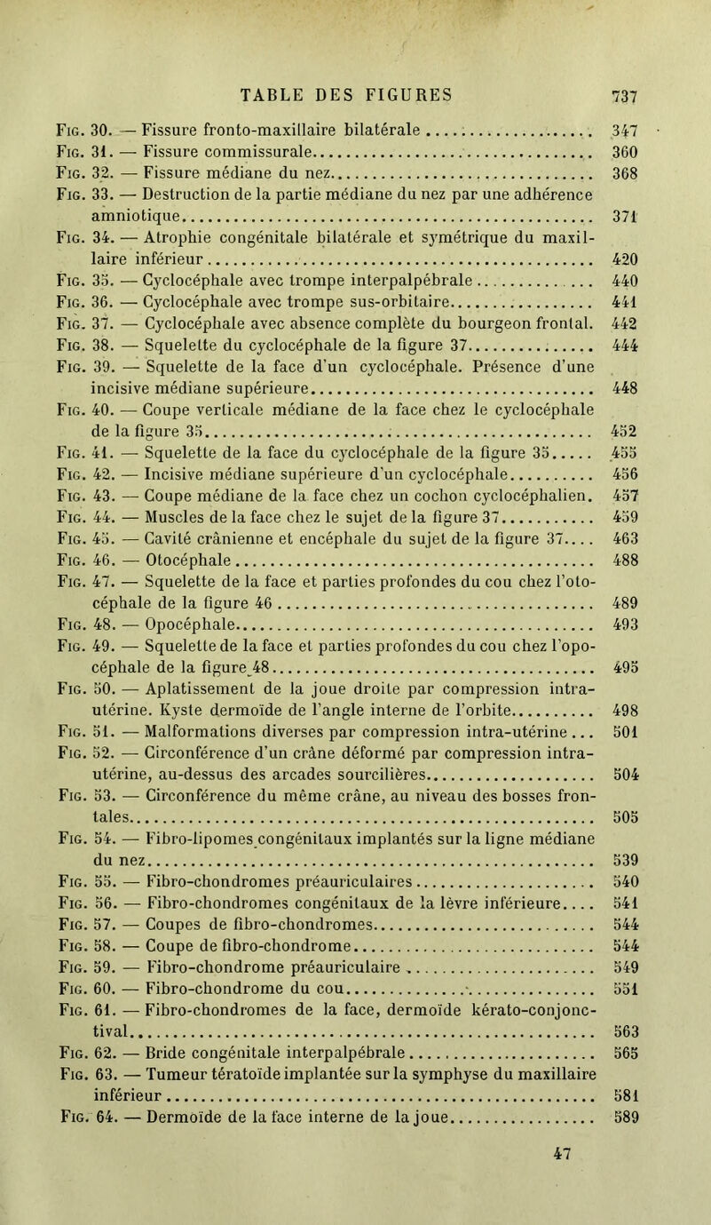 Fig. 30. — Fissure fronto-maxillaire bilatérale 347 Fig. 31. — Fissure commissurale 360 Fig. 32. — Fissure médiane du nez 368 Fig. 33. — Destruction de la partie médiane du nez par une adhérence amniotique 371 Fig. 34. — Atrophie congénitale bilatérale et symétrique du maxil- laire inférieur 420 Fig. 35. — Cyclocéphale avec trompe interpalpébrale 440 Fig. 36. — Cyclocéphale avec trompe sus-orbitaire 441 Fig. 37. — Cyclocéphale avec absence complète du bourgeon frontal. 442 Fig. 38. — Squelette du cyclocéphale de la figure 37 444 Fig. 39. — Squelette de la face d’un cyclocéphale. Présence d'une incisive médiane supérieure 448 Fig. 40. — Coupe verticale médiane de la face chez le cyclocéphale de la figure 35 452 Fig. 41. — Squelette de la face du cyclocéphale de la figure 35 455 Fig. 42. — Incisive médiane supérieure d’un cyclocéphale 456 Fig. 43. — Coupe médiane de la face chez un cochon cyclocéphalien. 457 Fig. 44. — Muscles de la face chez le sujet de la figure 37 459 Fig. 45. — Cavité crânienne et encéphale du sujet de la figure 37.... 463 Fig. 46. — Otocéphale 488 Fig. 47. — Squelette de la face et parties profondes du cou chez l’oto- céphale de la figure 46 489 Fig. 48. — Opocéphale 493 Fig. 49. — Squelette de la face et parties profondes du cou chez l’opo- céphale de la figure 48 495 Fig. 50. — Aplatissement de la joue droite par compression intra- utérine. Kyste dermoïde de l’angle interne de l’orbite 498 Fig. 51. — Malformations diverses par compression intra-utérine ... 501 Fig. 52. — Circonférence d’un crâne déformé par compression intra- utérine, au-dessus des arcades sourcilières 504 Fig. 53. — Circonférence du même crâne, au niveau des bosses fron- tales 505 Fig. 54. — Fibro-lipomes congénitaux implantés sur la ligne médiane du nez 539 Fig. 55. — Fibro-chondromes préauriculaires 540 Fig. 56. — Fibro-chondromes congénitaux de la lèvre inférieure.... 541 Fig. 57. — Coupes de fibro-chondromes 544 Fig. 58. — Coupe de fibro-chondrome 544 Fig. 59. — Fibro-chondrome préauriculaire „ 549 Fig. 60. — Fibro-chondrome du cou • 551 Fig. 61. — Fibro-chondromes de la face, dermoïde kérato-conjonc- tival 563 Fig. 62. — Bride congénitale interpalpébrale 565 Fig. 63. — Tumeur tératoïde implantée sur la symphyse du maxillaire inférieur 581 Fig. 64. — Dermoïde de la face interne de la joue 589 47