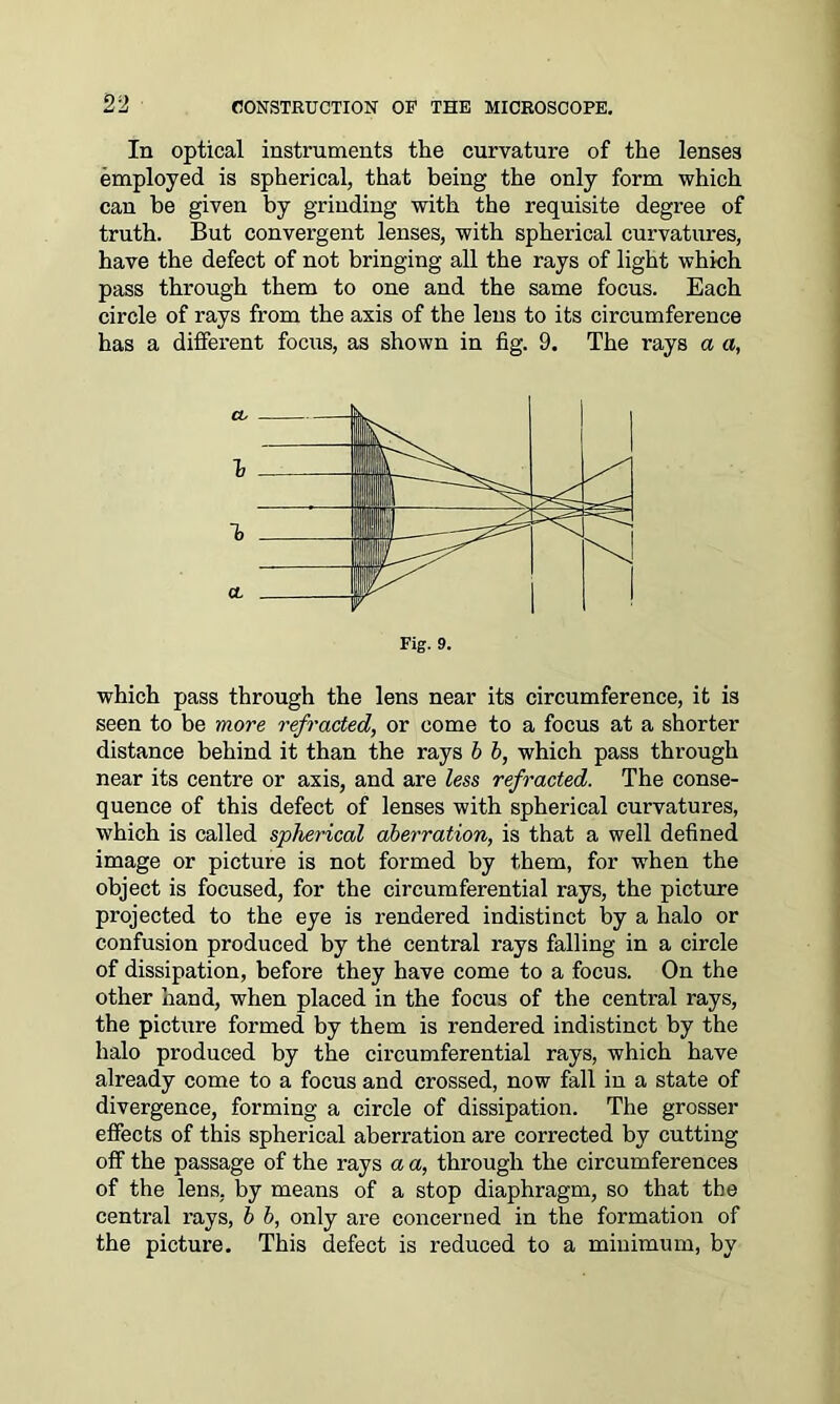 In optical instruments the curvature of the lenses employed is spherical, that being the only form which can be given by grinding with the requisite degree of truth. But convergent lenses, with spherical curvatures, have the defect of not bringing all the rays of light which pass through them to one and the same focus. Each circle of rays from the axis of the lens to its circumference has a different focus, as shown in fig. 9. The rays a a, CL l T> CL Fig. 9. which pass through the lens near its circumference, it is seen to be more refracted, or come to a focus at a shorter distance behind it than the rays b b, which pass through near its centre or axis, and are less refracted. The conse- quence of this defect of lenses with spherical curvatures, which is called spherical aberration, is that a well defined image or picture is not formed by them, for when the object is focused, for the circumferential rays, the picture projected to the eye is rendered indistinct by a halo or confusion produced by the central rays falling in a circle of dissipation, before they have come to a focus. On the other hand, when placed in the focus of the central rays, the picture formed by them is rendered indistinct by the halo produced by the circumferential rays, which have already come to a focus and crossed, now fall in a state of divergence, forming a circle of dissipation. The grosser effects of this spherical aberration are corrected by cutting off the passage of the rays a a, through the circumferences of the lens, by means of a stop diaphragm, so that the central rays, b b, only are concerned in the formation of the picture. This defect is reduced to a minimum, by