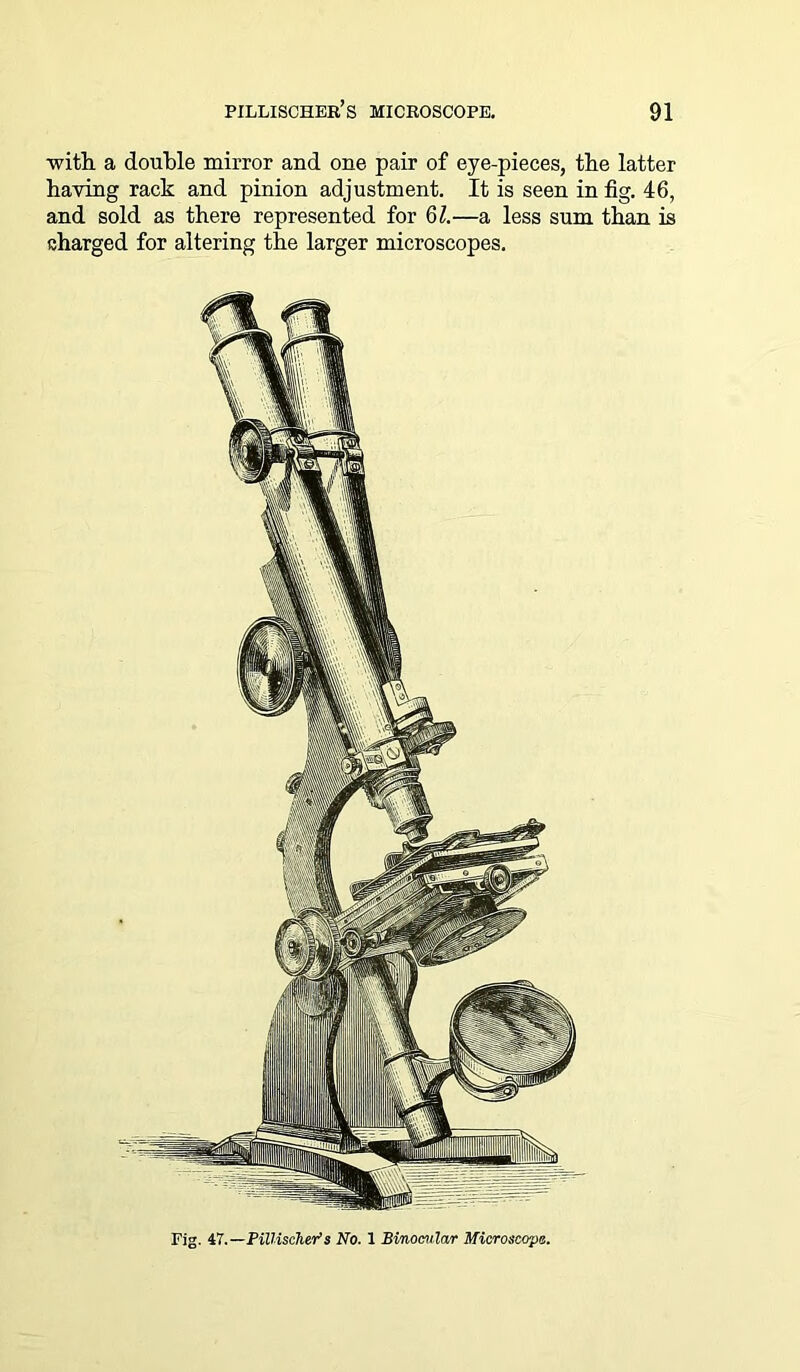 with, a double mirror and one pair of eye-pieces, the latter having rack and pinion adjustment. It is seen in fig. 46, and sold as there represented for 6/.—a less sum than is charged for altering the larger microscopes. Fig. 47. —PilUscher’s No. 1 Binocular Microscope.