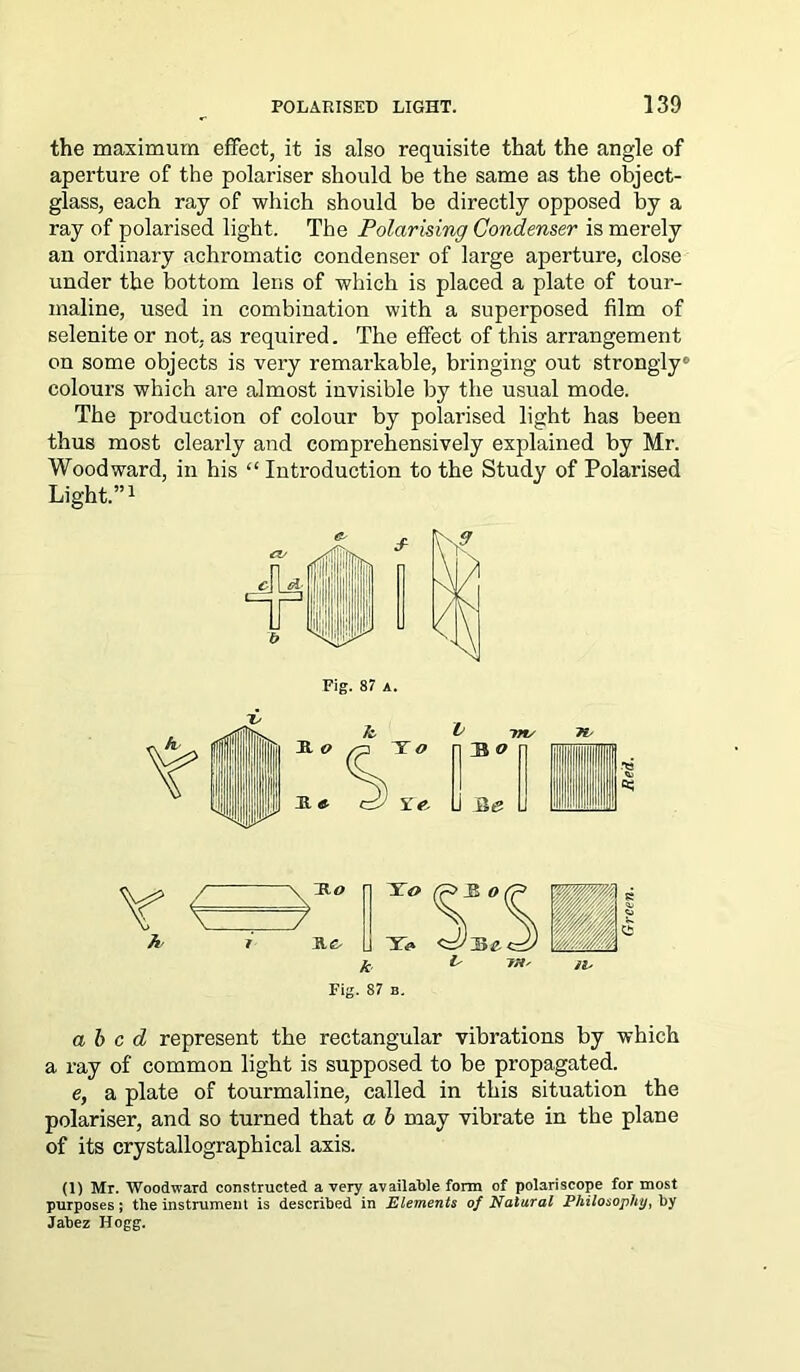 the maximum effect, it is also requisite that the angle of aperture of the polariser should be the same as the object- glass, each ray of which should be directly opposed by a ray of polarised light. The Polarising Condenser is merely an ordinary achromatic condenser of large aperture, close under the bottom lens of which is placed a plate of tour- maline, used in combination with a superposed film of selenite or not. as required. The effect of this arrangement on some objects is very remarkable, bringing out strongly11 colours which are almost invisible by the usual mode. The production of colour by polarised light has been thus most clearly and comprehensively explained by Mr. Woodward, in his “ Introduction to the Study of Polarised Light.”1 V k ^ ii- Fig. 87 b. abed represent the rectangular vibrations by which a ray of common light is supposed to be propagated. e, a plate of tourmaline, called in this situation the polariser, and so turned that a b may vibrate in the plane of its crystallographical axis. (1) Mr. Woodward constructed a very available form of polariscope for most purposes; the instrument is described in Elements of Natural Philosophy, by Jabez Hogg.