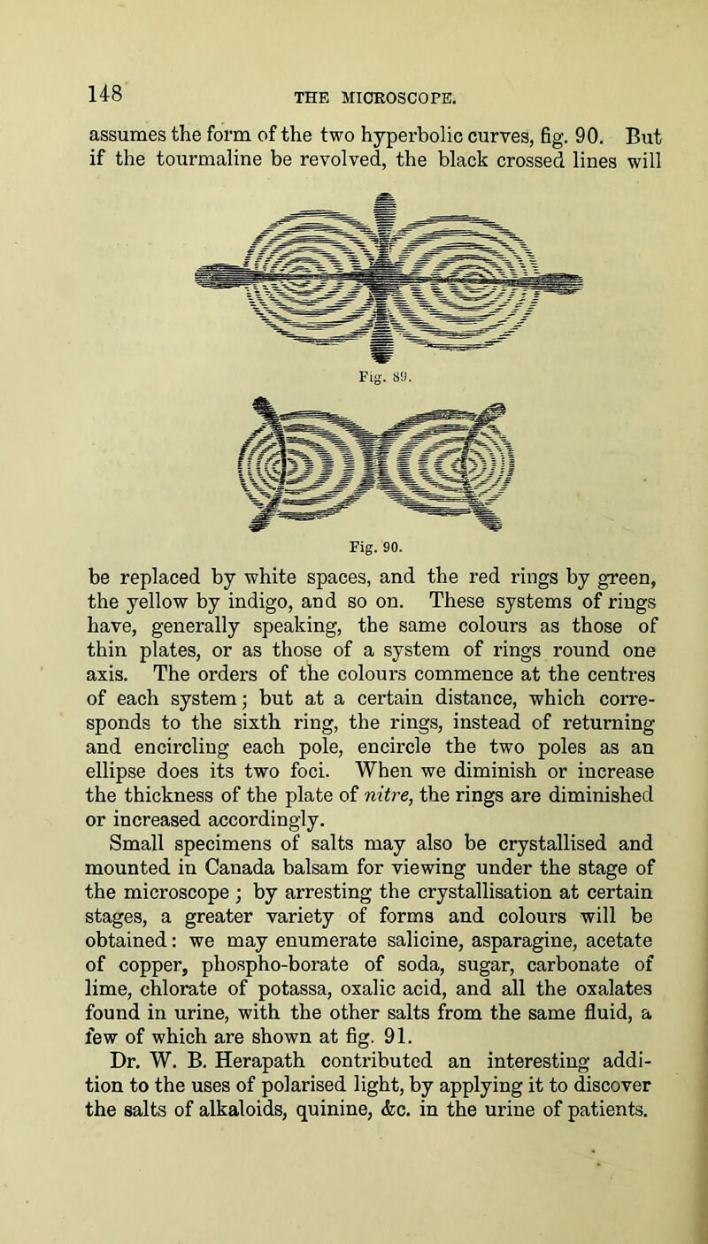 assumes the form of the two hyperbolic curves, fig. 90. But if the tourmaline be revolved, the black crossed lines will be replaced by white spaces, and the red rings by green, the yellow by indigo, and so on. These systems of rings have, generally speaking, the same colours as those of thin plates, or as those of a system of rings round one axis. The orders of the colours commence at the centres of each system; but at a certain distance, which corre- sponds to the sixth ring, the rings, instead of returning and encircling each pole, encircle the two poles as an ellipse does its two foci. When we diminish or increase the thickness of the plate of nitre, the rings are diminished or increased accordingly. Small specimens of salts may also be crystallised and mounted in Canada balsam for viewing under the stage of the microscope ; by arresting the crystallisation at certain stages, a greater variety of forms and colours will be obtained: we may enumerate salicine, asparagine, acetate of copper, phospho-borate of soda, sugar, carbonate of lime, chlorate of potassa, oxalic acid, and all the oxalates found in urine, with the other salts from the same fluid, a few of which are shown at fig. 91. Dr. W. B. Herapath contributed an interesting addi- tion to the uses of polarised light, by applying it to discover the salts of alkaloids, quinine, <fcc. in the urine of patients.