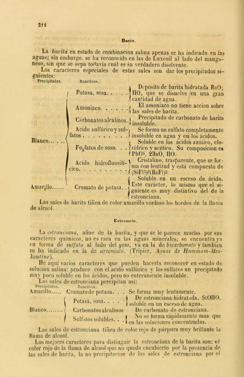 2lí Bario. / La barita en estado de combinación salina apenas se ha indicado en las aguas; sin embargo, se lia reconocido en las de Luxeuil al lado del manga- neso, sin que se sepa todavía cuál es su verdadero disolvente. Los caracteres especiales de estas sales son dar los precipitados si- guientes: l'rec ¡pitados. Reactivos. i Depósito de barita hidratada BaO; Potasa, sosa ¡DO, que se disuelve en una gran (cantidad de agua. amnni'im f El amoniaco no tiene acción sobre •í* liiUliluLUt « • • • » •<] i i i •« \ las sales de barita. Carbonatosalcalinos. |¡n^|yk^a<*° cai^onato barita Acido sulfúrico y sul-r Se forma un sulfato completamente falos i insoluble en agua y en los ácidos. r Soluble en los ácidos azólico, clo- . . . ) rídrico v acético. Su composiciones fPlíO»; 2BaO, HO. Acido hidrofluosilí- > Cristi¡lin10; Irasparenle.quesefor- {ma con lentitud y esta compuesto de * f (SiFl~)-(BaFl)3 / Soluble en un esceso de ácido. Amarjllo 1 Cromato de potasa. . Es!c farácler- lo..l“¡s¡‘.,u ‘II' eJ s¡- 1 1 j guíente es muy distintivo del déla f estronciana. Las sales de barita tiñen de color amarillo verdoso los bordes de la llama de alcool. Blanco... Fosfatos de sosa cico. Estroncio. La estronciana, afine de la barita, y que se le parece mucho por sus caracteres químicos, no es rara en las aguas minerales; se encuentra ya un forma de sulfato al lado del yeso, ya en la de bicarbonato y también se ha indicado en la de arseniato. (Tripier, Aguas de Hammam-Mes- kouline). lié aquí varios caracteres que pueden hacerla reconocer en estado de solución salina: produce con el acido sulfúrico y los sulfatos un precipitado muy poco soluble en los ácidos, pero no enteramente ¡usoluble. Las sales de estronciana precipitan así: Precipitados. Reactivos. Amarillo Blanco Cromato de potasa. . . Potasa, sosa. . . . • j Carbonatos alcalinos Sulf.itos solubles. . . J Se forma muy lentamente. De estronciana hidratada, SlOllO. soluble en un esceso de agua. De carbonato de estronciana. No se forma rápidamente mas que en las soluciones concentradas. Las sales de estronciana tiñen de color rojo de púrpura muy brillante la Mama de alcool. Los mejores caracteres para disliuguir la estronciana de la barita son: ei color rojo de la llama de alcool que no queda encubierto por la presencia de las sales de barita, la no precipitación de las sales de estronciana por el