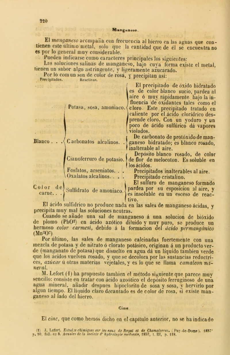 Blanco Carbonatos alcalinos. MangMDNd. El manganeso acompaña con frecuencia al hierro en las aguas que con- tienen este ultimo metal, solo que la cantidad que de él se encuentra no es por lo general muy considerable. Pueden indicarse como caracteres principales los siguientes: Las soluciones salinas de manganeso, bajo cuya forma existe el metal, tienen un sabor algo astringente, y ligeramente azucarado. Por lo común son de color de rosa, v precipitan así: El precipitado de óxido hidratado es de color blanco sucio, pardea al aire ó muy rápidamente bajo la in- fluencia de oxidantes tales como el Potasa, sosa, amoniaco.(cloro Este precipitado tratado en caliente por el ácido clorídrico des- prende cloro. Con un yoduro y un poco de ácido sulfúrico dá vapores violados. De carbonato de protóxido de man- ganeso hidratado; es blanco rosado, inalterable al aire. (Depósito blanco rosado, de color de flor de melocotón. Es soluble en los ácidos. fosfatos, arseniatos. . . Precipitados inalterables al aire. Oxalatos alcalinos. . . . Precipitado cristalino. ¡i El sulfuro de manganeso formado Sutfidralo de amoniaco.! Pardea,P?!' su esposicion al aire, y 1 es insoluble en un esceso de reac- (tivo. El ácido sulfídrico no produce nada en las sales de manganeso ácidas, y precipita muy mal las soluciones neutras. Cuando se añade una sal de manganeso á una solución de bióxido de plomo (PbO2) en ácido azótico diluido y muy puro, se produce un hermoso color carmesí, debido á la formación del ácido permanqánico (Mn207) Por último, las sales de manganeso calcinadas fuertemente con una mezcla de potasa y de nitrato ó clorato potásico, originan á un producto ver- de (manganato de potasa) que disuclto en agua dá un líquido también verde que los ácidos vuelven rosado, y que se decolora por las sustancias rednclri- ces, azúcar ú otras materias vejetales, y es lo que se llama camaleón mi- neral. M. Lefort (1) ha propuesto también el método siguiente que parece muy sencillo: consiste en tratar con ácido azoótico el depósito ferruginoso de una agua mineral, añadir después hipoclorito de sosa y sosa, y hervirlo por algún tiempo. El líquido claro decantado es de color de rosa, si existe man- ganeso al lado del hierro. Color de carne Cin« El cinc, que como hemos dicho en el capítulo anterior, no se ha indicado (i) J. Lefort. Estudis chimiques sur ¡es eaux de Royat et de Chamalieres, í Puy-de-Dom* )• 18S7‘ p. 10, foll. en 8. Anna/ei de la sacíele d‘ hydrologie medícale, Í8.>7, t. Ilf, p. 118.