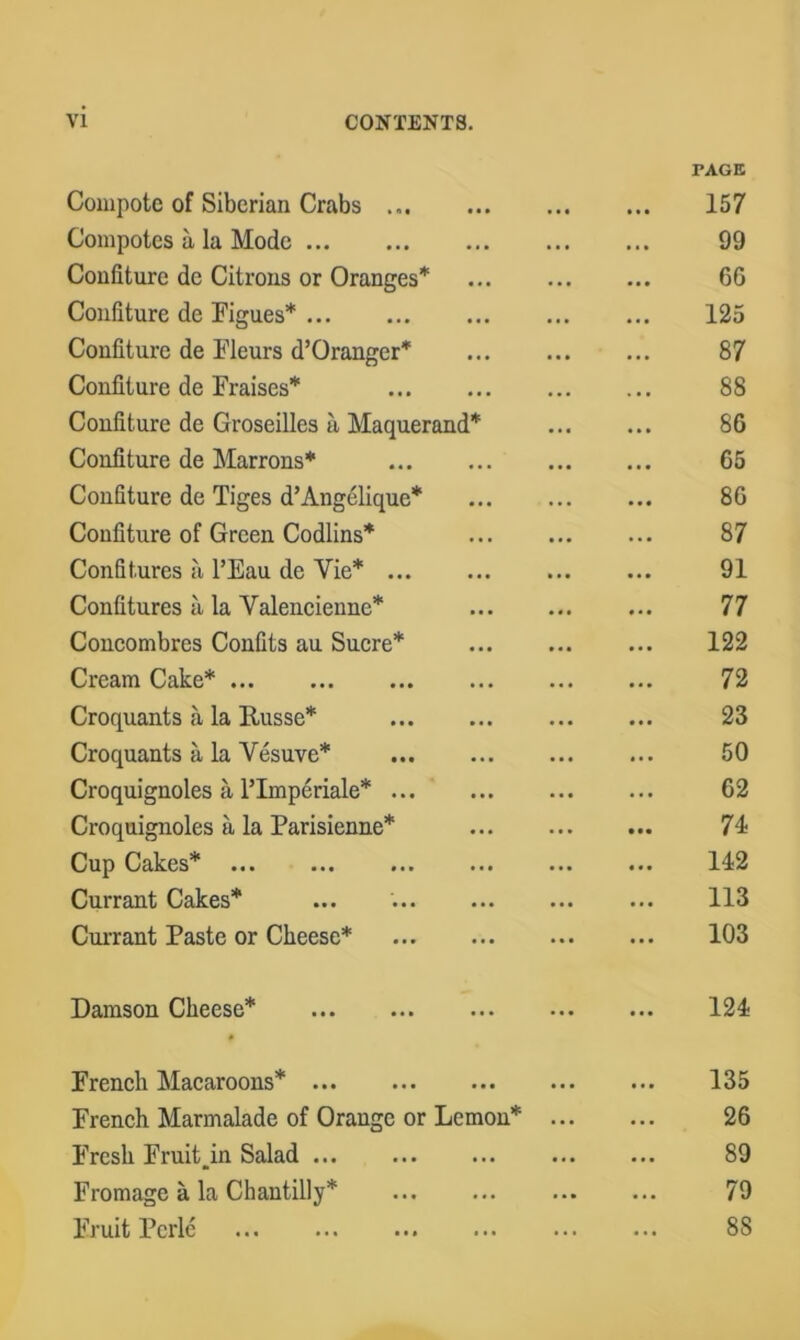 Compote of Siberian Crabs ... • • • • • • PAGE 157 Compotes a la Mode ... 99 Confiture de Citrous or Oranges* ... 66 Confiture de Figues* • • • • • • . •. 125 Confiture de Fleurs d’Oranger* • • • • • • ... 87 Confiture de Fraises* ••• . • . 88 Confiture de Groseilles a Maquerand* . • * 86 Confiture de Marrons* • • • • • • .. . 65 Confiture de Tiges d’Angelique* ••• ... ... 86 Confiture of Green Codlins* ... ••• ... 87 Confitures a I’Eau de Vie* ... ••• ... 91 Confitures a la Valencienne* • • • • • • 77 Concombres Confits au Sucre* ••• ••• 122 Cream Cake* ... ... 72 Croquants a la Russe* ... ... 23 Croquants a la Vesuve* ... ... ... 50 Croquignoles a I’lmperiale* ... ... ... ... 62 Croquignoles a la Parisienne* ... ... • • • 74 Cup Cakes* ... ... ... 142 Currant Cakes* ... ... ... 113 Currant Paste or Cheese* ... 103 Damson Cheese* ... 124 French Macaroons* ... ... ... 135 French Marmalade of Orange or Lemon* ... ... 26 Fresh Fruit,in Salad ... ... ... 89 Fromage a la Chantilly* • •. ... ... 79 Fruit Pcrle ... ... . . . 88