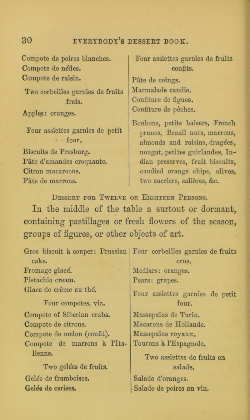 Compote de poires blanches. Compote de ndfles. Compote de raisin. Two corbeilles garnies de fruits frais. Apples; oranges. Four assiettes garnies de petit • four. Biscuits de Presburg. Pate d’amandes croquante. Citron macaroons. Pate de marrons. Dessert for Twelve In the middle of the ti containing pastillages or f groups of figures, or other Gros biscuit a couper: Prussian cake. Fromage glacd. Pistachio cream. Glace de creme au the. Four compotes, viz. Compote of Siberian crabs. Compote de citrons. Compote de melon (confit). Compote de marrons h ITta- lienne. Two geldes de fruits. Gel^e de framboises. Geld# de cerises. Four assiettes garnies de fruits confits. Pate de coings. Marmalade candie. Confiture de Agues. Confiture de peches. Bonbons, petits baisers, French primes, Brazil nuts, marrons, almonds and raisins, dragdes, nougat, petites guirlandes, In- dian preserves, fruit biscuits, candied orange chips, olives, two sucriers, salibres, &c. OR Eighteen Persons. ible a surtout or dormant, [•esh flowers of the season, objects of art. Four corbeilles garnies de fruits crus. Medlars: oranges. Pears: grapes. Four assiettes garnies de petit four. Massepains de Turin. Macarons de Hollande. Massepains royaux. Tourons h I’Espagnole. Two assiettes de fruits en salade. Salade d’oranges. Salade de poires au vin.