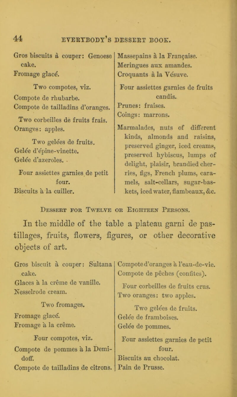 Gros biscuits a couper: Genoese cake. Fromage glac<?. Two compotes, viz. Compote de rlmbarbe. Compote de tailladins d’oranges. Two corbeilles de fruits frais. Oranges: apples. Two gelees de fruits. Gelde d’epine-vinette. Gel(fe d’azeroles. • Four assiettes gamies de petit four. Biscuits a la cuiller. DESSEET BOOK. Massepains a la Fran9aise. Meringues aux amandes. Croquants a la Vesuve. Four assiettes gamies de fruits candis. Pranes: fraises. Coings: marrons. Marmalades, nuts of different kinds, almonds and raisins, preserved ginger, iced creams, preserved bybiscus, lumps of delight, plaisir, brandied cher- ries, figs, French plums, cara- mels, salt-cellars, sugar-bas- kets, iced water, flambeaux, &c. Dessert for Twelve or Eighteen Persons. lu the middle of tlie table a plateau garni de pas- tillages, fruits, flowers, figures, or other decorative objects of art. Gros biscuit a couper: Sultana cake. Glaces b, la creme de vanille. Nesselrode cream. Two fromages. Fromage glacd. Fromage a la creme. Four compotes, viz. Compote de pommes ii la Demi- doff. Compote de tailladins de citrons. Compote d’oranges a I’eau-de-vie. Compote de pGches (confites). Four corbeilles de fruits crus. Two oranges: two apples. Two gelees de fruits. Gelde de framboises. Gelee de pommes. Four assiettes gamies de petit four. Biscuits au chocolat. Pain de Prusse.