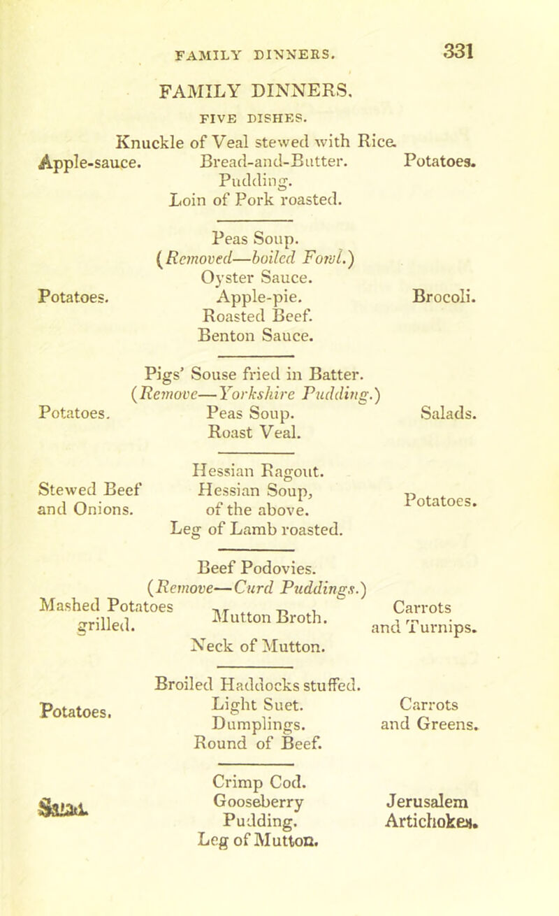 FAMILY DINNERS. FIVE DISHES. Knuckle of Veal stewed with Rice. Apple-sauce. Bread-and-Rutter. Potatoes. Pudding. Loin of Pork roasted. Peas Soup. (Removed—boiled Fowl.) Oyster Sauce. Potatoes. Apple-pie. Brocoli. Roasted Beef. Benton Sauce. Pigs’ Souse fried in Batter. ( Remove— Yorkshire Pudding.) Potatoes. Peas Soup. Salads. Roast Veal. Hessian Ragout. Stewed Beef Hessian Soup, and Onions. of the above. Leg of Lamb roasted. Potatoes. Beef Podovies. (Remove—Curd Puddings.) Mashed Potatoes u „ . Mutton Broth. grilled. Neck of Mutton. Carrots and Turnips. Potatoes. Broiled Haddocks stuffed. Light Suet. Carrots Dumplings. and Greens. Round of Beef. SaiM. Crimp Cod. Gooseberry Jerusalem Pudding. Artichoke#. Leg of Mutton.