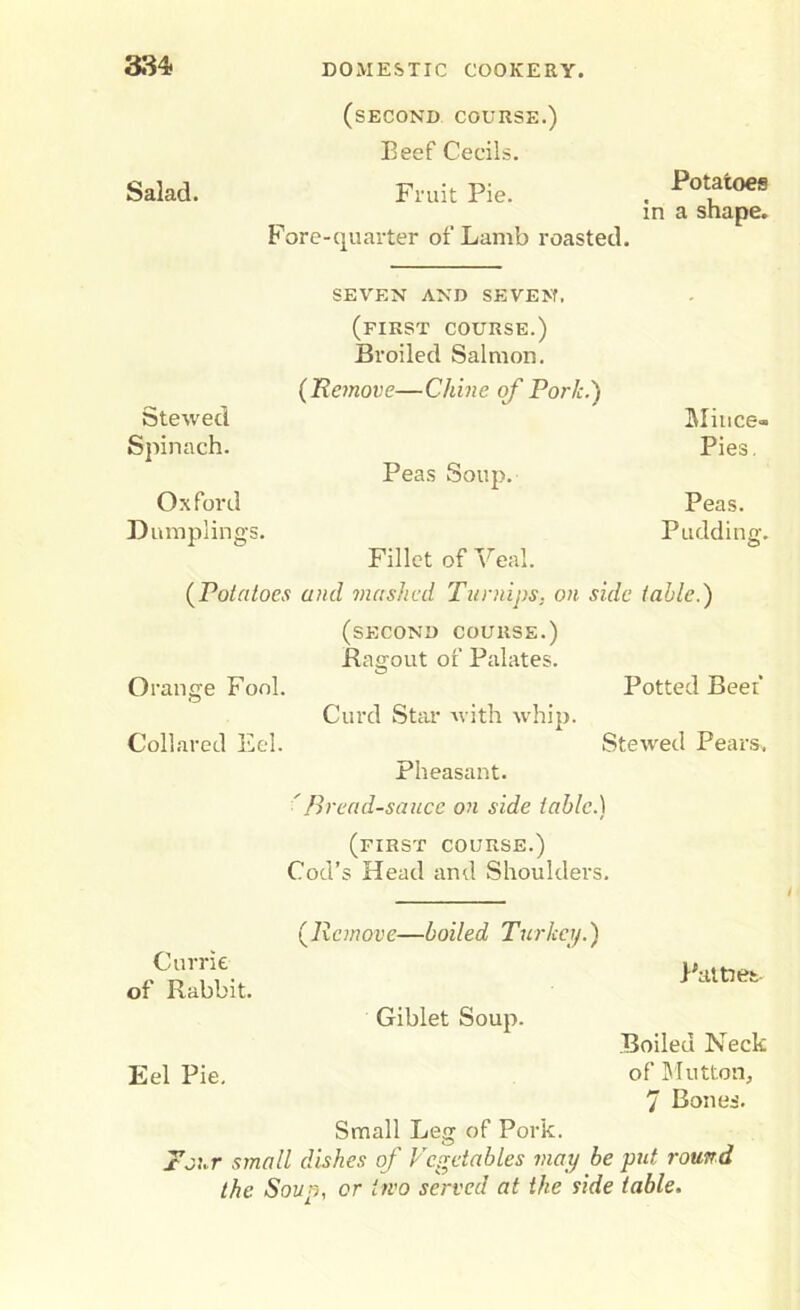 Salad. (second course.) Beef Cecils. Fruit Pie. Fore-quarter of Lamb roasted. Potatoes in a shape. SEVEN AND SEVEN. (first COURSE.) Broiled Salmon. (Remove—Chine of Pork.) Stewed Mince- Spinach. Peas Soup. Pies. Oxford Peas. Dumplings. Fillet of Veal. Pudding. (Potatoes and masked Turnips, on side table.) (second course.) Ragout of Palates. Orange Fool. Potted Beef Curd Star with whip. Collared Eel. Stewed Pears. Pheasant. Bread-sauce on side table.) (first course.) Cod’s Head and Shoulders. Currie of Rabbit. (Remove—boiled Turkey.) Patties- Giblet Soup. Boiled Neck Eel Pie. of Mutton, 7 Bones. Small Leg of Pork. xji.r small dishes of Vegetables may be put round the Soup, or two served at the side table.