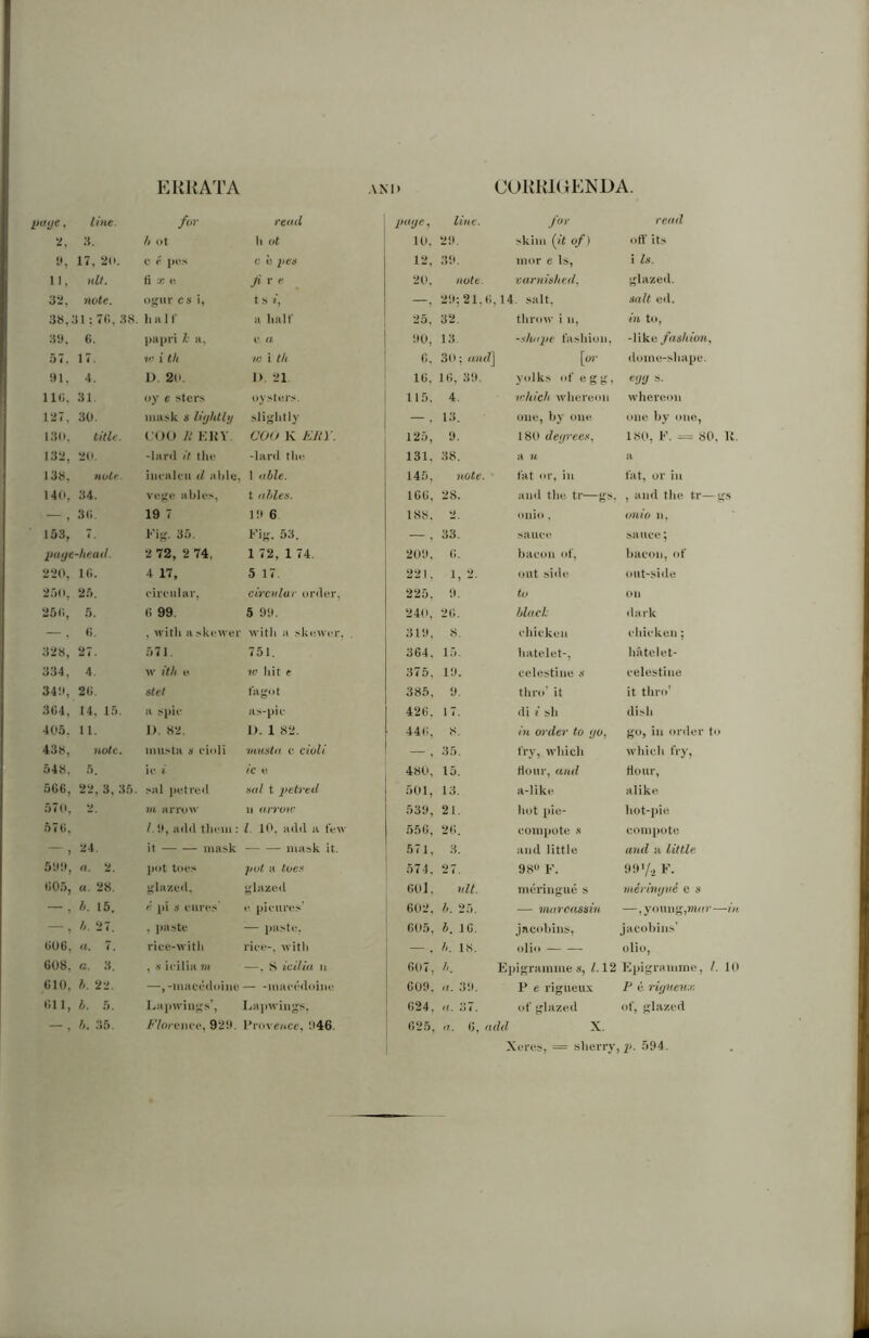 ERRATA AND CORRIGENDA. page, line. for read page, line. for read 2, 3. h Ot ll Ot 10. 29. skim (/’< of ) oft' its 9, 17, 20. c é (tes c è pes 12, 39. mur e Is, i Is. 11, nit. 0 x e Ji re 20. note varnished. glazed. 32, note. ogur cs i, ts —, 29: 21. 6, 14 salt, salt ed. 38,31:70, 38. half a liait' 25, 32. throw i u, in to, 39, 6. papri h a, a a 90, 13 -shape fashion, -like fashion, 57. 17. v) i tk to i th 6. 30 : and] [or dome-shape. 91, 4. D. 20. 1). 21 16. 16, 39. yolks of egg, egg s. 110, 31. oy e sters oysters. 115, 4. which whereon whereon 127. 30. mask s lightly slightly — . 13. one, by one. one by one, 130, title. COO R ERY. COO K KEY. 125, 9. 180 degrees, 180, F. = 80. K. 132, 20. -laril it the -lard the 131. 38. a u a 138, note. incalcti d aille, 1 able. 145, note fat or, in fat, or in 140, 34. vege aides, t aides. 160, 28. and the tr—gs , and the tr—gs — , 30. 197 196 188. •o onio, onio n, 153, 7. Fig. 35. Fig. 53. — , 33. sauce sauce ; page-head. 2 72, 2 74, 1 72, 1 74. 209. (;. bacon of, bacon, of 220, 10. 4 17, 5 17. 221. 1, 2. out side out-side 250, 25. circular, circular order, 225, 9. to on 250, 5. 6 99. 5 99. 24n, 26. black dark — , 0. , with askewer with a skewer, . 319, 8. chicken chicken ; 328, 27. 571. 751. 364. 15. hatelet-, hatelet- 334, 4. w ith e ic hit t 375, 19. celestine s celestine 349, 20. stet fagot 385. 9. thro’ it it thro’ 304, 14. 15. a spic as-pic 426, 1 7. di i sli dish 405, 11. 1). 82. 1). 1 82. 440, s:. in order to go, go, in order to 438, note. musts » cioli musta c cioli — , 35. fry, which which fry, 548. 5. ic i ic e 480, 15. dour, and flour, 5G6, 22, 3, 35. sal petred sal t petred 501, 13. a-like alike 570, 2. m arrow n arrow 539, 21. hot pie- liot-pie 570, 7.9, add them: l 10, add a few 550. 26. compote s compote - , ‘44. it mask mask it. 571, 3. and little and a little 599, a. 2. pot toes put a toes 574. 27. 98° F. 9 9 V2 F. 005, a. 28. glazed, glazed 601. Hit. meringué s mèringuè e s — , h. 15. <’ pi s cures’ e pic tires' 602. h. 25. — marcassin —, young, mar—in — , h. 27. , paste — paste, 605, b. 10. jacobins, jacobins' 006, a. 7. rice-with rice-, with — . h. 18. olio olio, 608. a. 3. , s icilia m —, S icilia n 607, h. Epigramme s, 7.12 Epigramme, 7. 10 610, h. 22. —,-macédoine — -macedoine 009. a. 39. P e rigueux P é rigueux. Oil, h. 5. Lapwings’, Lapwings, 024. a. 37. of glazed of, glazed — , h. 35. Florence, 929. Prove/.ce. 946. 625, (!. 0, add X. Xeres, = sherry, p. 594.