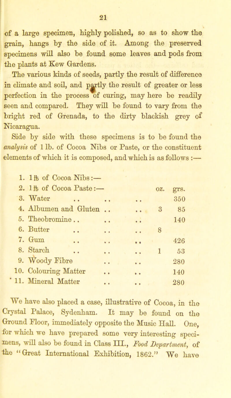 of a large specimen, highly polished, so as to show the grain, hangs by the side of it. Among the preserved specimens will also be found some leaves and pods from the plants at Kew Gardens. The various kinds of seeds, partly the result of difference in climate and soil, and partly the result of greater or less perfection in the process of curing, may here be readily seen and compared. They will be found to vary from the bright red of Grenada, to the dirty blackish grey of Nicaragua. Side by side with these specimens is to be found the analysis of 1 lb. of Cocoa Nibs or Paste, or the constituent elements of which it is composed, and which is as follows :— 1. 1ft of Cocoa Nibs:— 2. 1 ft of Cocoa Paste:— oz. grs. 3. Water , , 350 4. Albumen and Gluten .. 3 85 5. Theobromine 140 6. Butter 8 7. Gum 426 8. Starch 1 53 9. Woody Fibre 280 10. Colouring Matter 140 11. Mineral Matter • • 280 We have also placed a case, illustrative of Cocoa, in the Crystal Palace, Sydenham. It may be foimd on the Ground Floor, immediately opposite the Music Hall. One, for which we have prepared some very interesting speci- mens, will also be found in Class III., Food Department, of the “Great International Exhibition, 1862.” We have