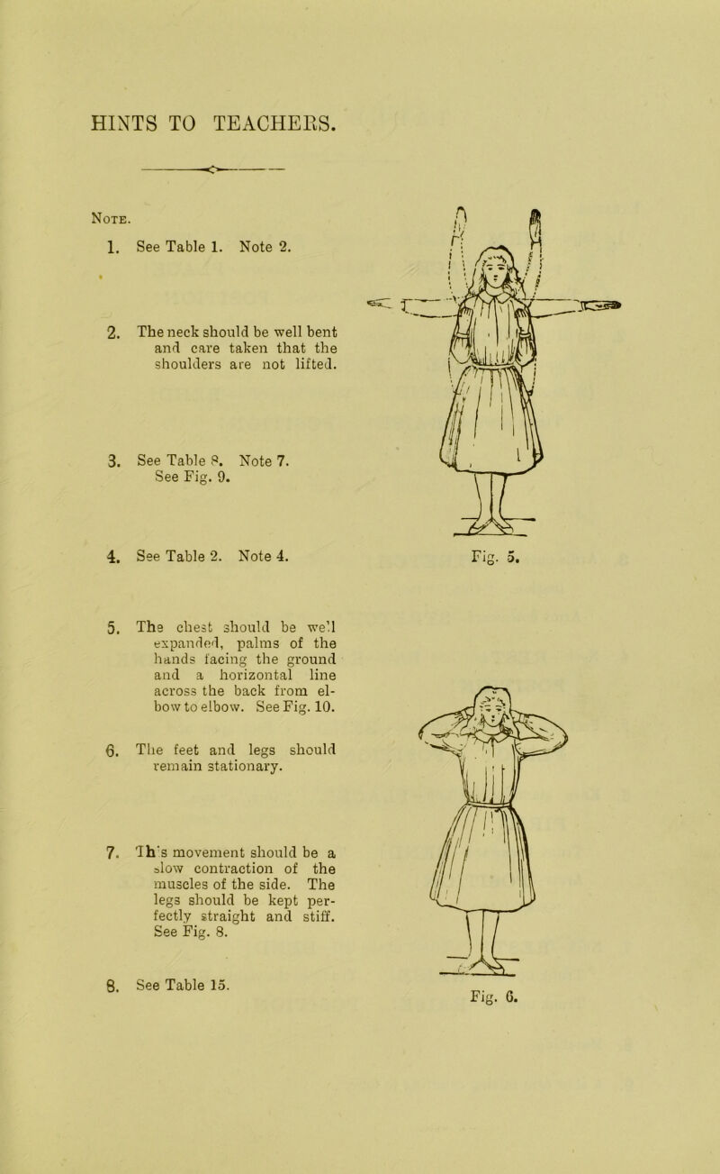 o Note. 1. See Table 1. Note 2. 2. The neck should be well bent and care taken that the shoulders are not lifted. 3. See Table 8. Note 7. See Fig. 9. 4. See Table 2. Note 4. 5. The chest should be well expanded, palms of the hands facing the ground and a horizontal line across the back from el- bow to elbow. See Fig. 10. 6. Tlie feet and legs should remain stationary. 7. Ihs movement should be a alow contraction of the muscles of the side. The legs should be kept per- fectly straight and stiff. See Fig. 8. 8. See Table 15.