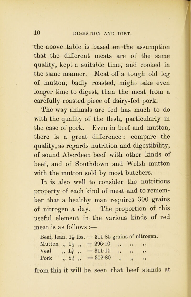 the above table is based on the assumption that the different meats are of the same quality, kept a suitable time, and cooked in the same manner. Meat off a tough old leg of mutton, badly roasted, might take even longer time to digest, than the meat from a carefully roasted piece of dairy-fed pork. The way animals are fed has much to do with the quality of the flesh, particularly in the case of pork. Even in beef and mutton, there is a great difference : compare the quality, as regards nutrition and digestibility, of sound Aberdeen beef with other kinds of beef, and of Southdown and Welsh mutton with the mutton sold by most butchers. It is also well to consider the nutritious property of each kind of meat and to remem- ber that a healthy man requires 300 grains of nitrogen a day. The proportion of this useful element in the various kinds of red meat is as follows :— Beef, lean, 1\ lbs. = 311-85 grains of nitrogen Mutton ,, 1| ,, = 296-10 „ „ Veal „ If „ = 311-15 „ „ „ Pork ,, 2| ,, = 302-80 „ „ „ from this it will be seen that beef stands at