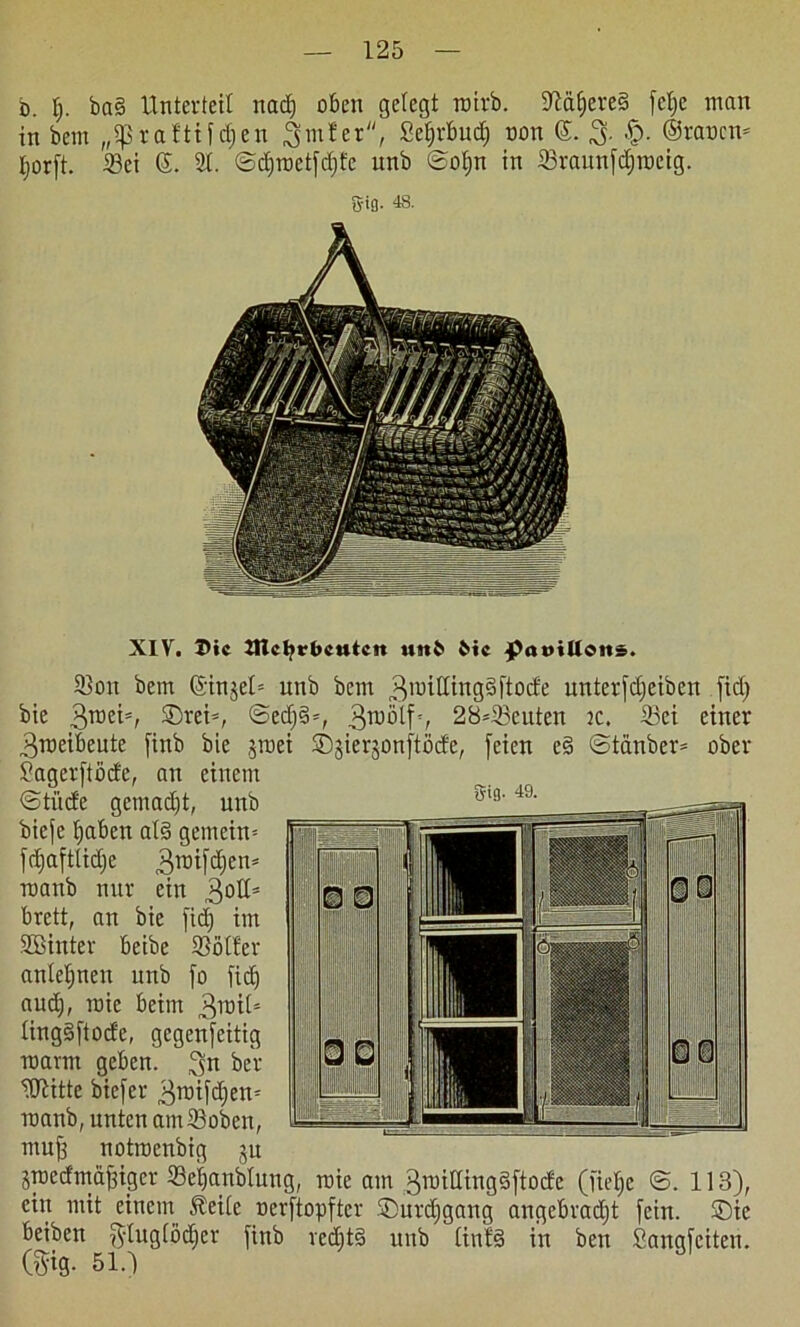 b. I;. bn§ Unterteil nad) oben gelegt roirb. SfiäfjereS fclje man in bem „ipraftifdjen ^rnfer, Seljrbud) non 6. % §. ©raocn* I;orft. 33ei 6. 21. ©djroetfdjfe unb ©ofjn in 23raunfd)roeig. 5'ifl. 48. XIV. X>ic Itlcbrbeuten uttb btc paviUoits. 23on bem ©injel* unb bem 3luiCttng§ftocfe unterfdjeiben fid) bie ©>rei*, ©ed)§=, 3njötf28=23euten jc. 23ei einer 3raeibeute finb bie jroei SDjier^onftöcfe, [eien e§ ©tanber= ober Sagerftöde, an einem ©tiide getnad)t, unb biefe bjaben al§ gemein* fdjaftlidje 3roi[d)en* manb nur ein 3°ßs brett, an bie fid) im SBinter beibe SBölfer anleljnen unb [o fid) aud), roic beim 3wiU ling§ftode, gegenseitig mann geben. 3n ber ’iOlitte biefer 3roifd)en* manb, unten am 23oben, muff notrocnbig ju jroedmaffigcr ©ebaublung, roic am 3roiHing3ftode (fiet;e ©. 113), ein mit einem steile nerftopftcr SDurdfgang angebradjt fein. ®te beiben ftluglödjcr finb vedjtd unb linfä in ben Sangfeiten. (fyig. 5i.)