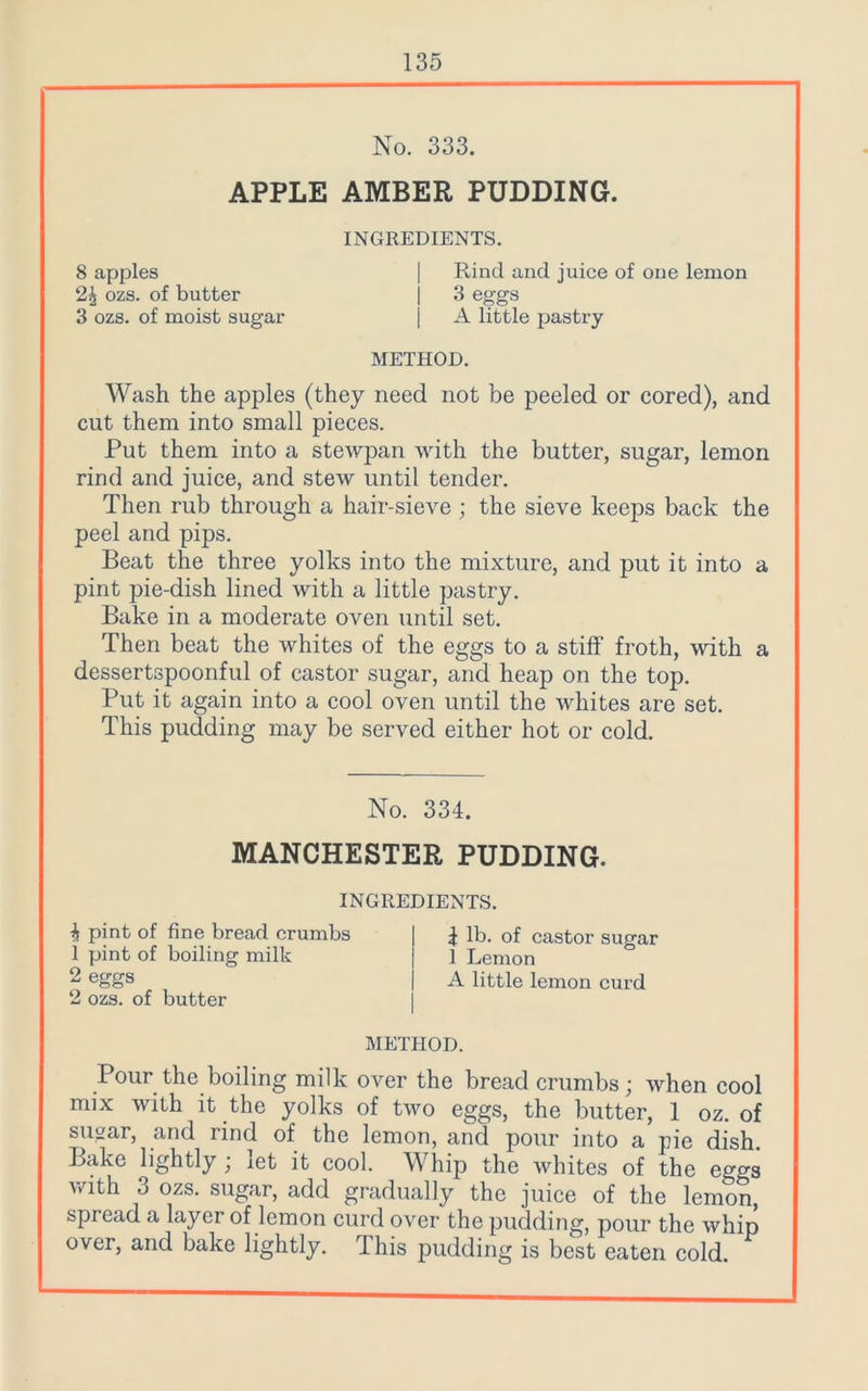 No. 333. APPLE AMBER PUDDING. INGREDIENTS. 8 apples | Rind and juice of one lemon 2^ ozs. of butter j 3 eggs 3 ozs. of moist sugar j A little pastry METHOD. Wash the apples (they need not be peeled or cored), and cut them into small pieces. Put them into a stewpan with the butter, sugar, lemon rind and juice, and stew until tender. Then rub through a hair-sieve ; the sieve keeps back the peel and pips. Beat the three yolks into the mixture, and put it into a pint pie-dish lined with a little pastry. Bake in a moderate oven until set. Then beat the whites of the eggs to a stiff froth, with a dessertspoonful of castor sugar, and heap on the top. Put it again into a cool oven until the whites are set. This pudding may be served either hot or cold. No. 334. MANCHESTER PUDDING. INGREDIENTS. \ pint of fine bread crumbs | \ lb. of castor sugar 1 pint of boiling milk j 1 Lemon 2 eggs | A little lemon curd 2 ozs. of butter j METHOD. Pour the boiling milk over the bread crumbs; when cool mix with it the yolks of two eggs, the butter, 1 oz. of simar, and rind of the lemon, and pour into a pie dish. Bake lightly ; let it cool. Whip the whites of the ego-s with 3 ozs. sugar, add gradually the juice of the lemon, spread a layer of lemon curd over the pudding, pour the whip over, and bake lightly. This pudding is best eaten cold.