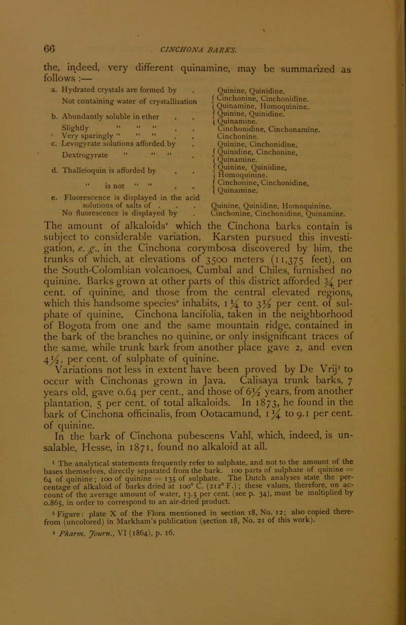 the, indeed, very different quinamine, may be summarized as follows :— a. Hydrated crystals are formed by Not containing water of crystallization b. Abundantly soluble in ether Slightly “ “ “ . Very sparingly “ “ “ . c. Levogyrate Solutions afforded by Dextrogyrate “ “ “ , d. Thalleioquin is afforded by , “ is not  “ . e. Fluorescence is displayed in the acid Solutions of salts of . No fluorescence is displayed by Quinine, Quinidine. | Cinchonine, Cinchonidine. ( Quinamine, Homoquinine. | Quinine, Quinidine. j Quinamine. Cinchonidine, Cinchonamine. Cinchonine. Quinine, Cinchonidine. Quinidine, Cinchonine, Quinamine. Quinine, Quinidine, Homoquinine. Cinchonine, Cinchonidine, Quinamine. Quinine, Quinidine, Homoquinine. Cinchonine, Cinchonidine, Quinamine. The amount of alkaloids1 which the Cinchona barks contain is subject to considerable Variation. Karsten pursued this investi- gation, e. g., in the Cinchona corymbosa discovered by him, the trunks of which, at elevations of 3500 meters (11,375 feet), on the South-Colombian volcanoes, Cumbal and Chiles, furnished no quinine. Barks grown at other parts of this district afforded ^ per cent. of quinine, and those from the central elevated regions, which this handsome species2 inhabits, 1^ to 3^ per cent. of sul- phate of quinine. Cinchona lancifolia, taken in the neighborhood of Bogota from one and the same mountain ridge, contained in the bark of the branches no quinine, or only insignificant traces of the same, while trunk bark from another place gave 2, and even 4-p£, per cent. of sulphate of quinine. Variations not less in extent have been proved by De Vrij3 to occur with Cinchonas grown in Java. Calisaya trunk barks, 7 years old, gave 0.64 per cent., and those of years, from another plantation, 5 per cent. of total alkaloids. In 1873, he found in the bark of Cinchona officinalis, from Ootacamund, i1/^ to 9.1 per cent. of quinine. In the bark of Cinchona pubescens Vahl, which, indeed, is un- salable, Hesse, in 1871, found no alkaloid at all. 1 The analytical Statements frequently refer to sulphate, and not to the amount of the bases themselves, directly separated from the bark. ioo parts of sulphate of quinine = 64 of quinine; ioo of quinine — 135 of sulphate. The Dutch analyses state the per- centage of alkaloid of barks dried at ioo0 C. (2i2°F.); these values, therefore, on ac- count of the average amount of water, 13.5 per cent. (see p. 34), must be multiplied by 0.865, in order to correspond to an air-dried product. 2 Figure: plate X of the Flora mentioned in section 18, No. 12; also copied there- from (uncolored) in Markham’s publication (section 18, No. 21 of this work). 3 Pharm. Jonm., VI (1864), p. 16.