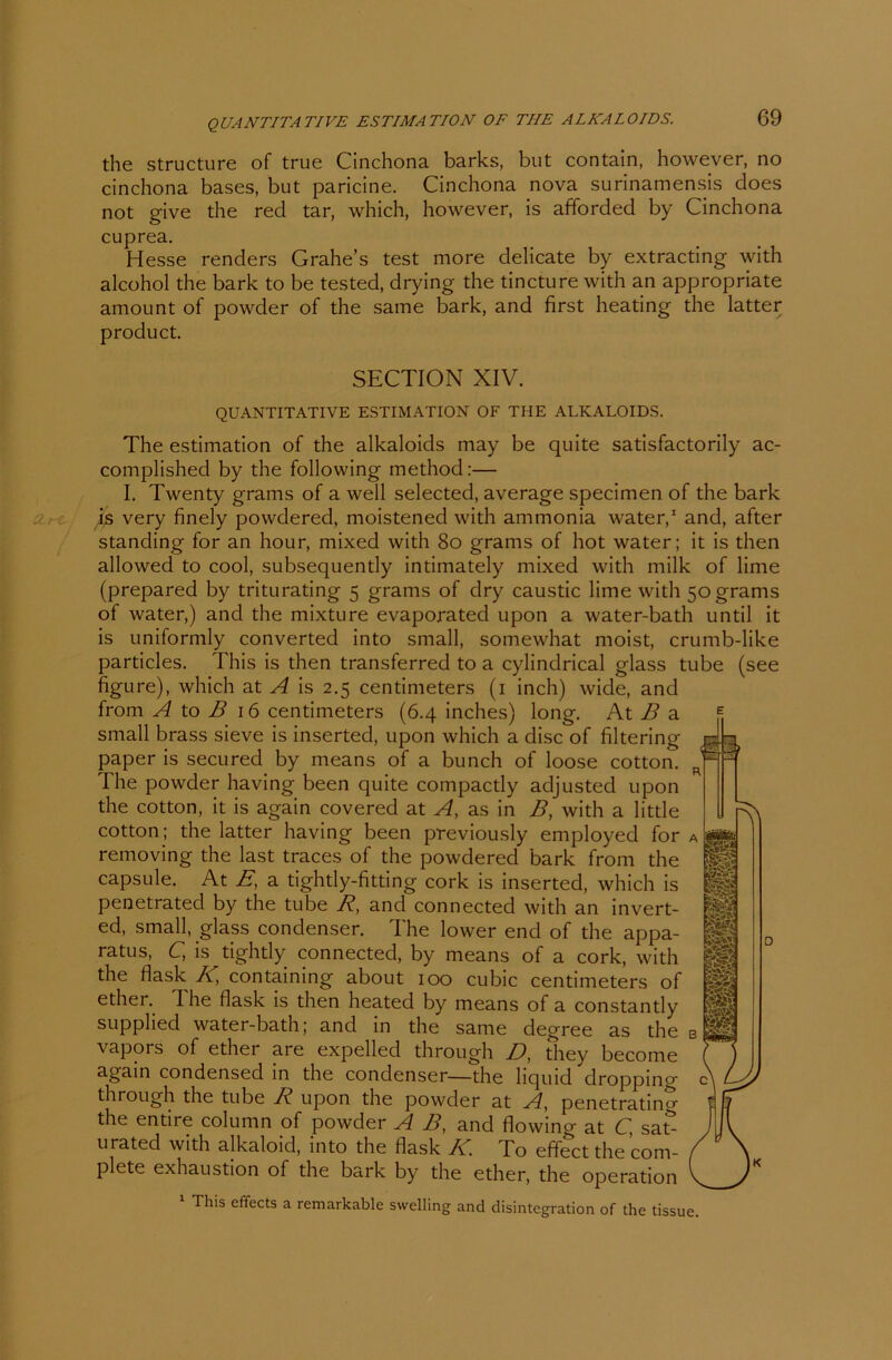 the structure of true Cinchona barks, but contain, however, no cinchona bases, but paricine. Cinchona nova surinamensis does not give the red tar, which, however, is afforded by Cinchona cuprea. Hesse renders Grahe’s test more delicate by extracting with alcohol the bark to be tested, drying the tincture with an appropriate amount of powder of the same bark, and first heating the latter product. SECTION XIV. QUANTITATIVE ESTIMATION OF THE ALKALOIDS. The estimation of the alkaloids may be quite satisfactorily ac- complished by the following method:— I. Twenty grams of a well selected, average specimen of the bark is very finely powdered, moistened with ammonia water,1 and, after Standing for an hour, mixed with 80 grams of hot water; it is then allowed to cool, subsequently intimately mixed with milk of lime (prepared by triturating 5 grams of dry caustic lime with 50 grams of water,) and the mixtu re evaporated upon a water-bath until it is uniformly converted into small, somewhat moist, crumb-like particles. This is then transferred to a cylindrical glass tube (see figure), which at A is 2.5 centimeters (1 inch) wide, and from A to B 16 centimeters (6.4 inches) long. At B a small brass sieve is inserted, upon which a disc of filtering paper is secured by means of a bunch of loose cotton. The powder having been quite compactly adjusted upon the cotton, it is again covered at A, as in B, with a little cotton; the latter having been previously employed for removing the last traces of the powdered bark from the capsule. At E, a tightly-fitting cork is inserted, which is penetrated by the tube A, and connected with an invert- ed, small, glass condenser. The lower end of the appa- ratus, C, is tightly connected, by means of a cork, with the flask A, containing about 100 cubic centimeters of ether. The flask is then heated by means of a constantly supplied water-bath; and in the same degree as the vapors of ether are expellecl through D, they become again Condensed in the condenser—the liquid dropping through the tube A upon the powder at A, penetratinw the entire column of powder A B, and flowing at C, sat> urated with alkaloid, into the flask K. To effect the com- plete exhaustion of the bark by the ether, the Operation This effects a remarkable svvelling and disintegration of the tissue.