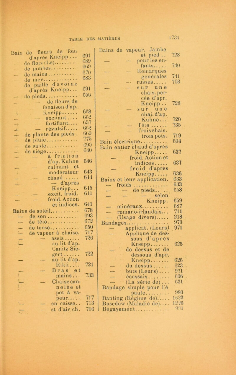 Bain de Oeurs de lom 691 d’aprös Kneipp ... de flots (Le) (»89 de lainbes 669 de maius 670 de de paille d'avoine 083 d’aprcs Kneipp... 691 de picds 656 — de lleurs de lenaison d’ap. \ Kneipp 668 — exciiant.... 602 forliliant.... 057 — revulsif 602 — de plante des pieds . (309 de [iluie 715 de sable 690 de siege 040 — ä friclion d’ap. Kulme 646 calmant et modörateur 043 .— chaud 614 — — d’aprös 015 Kneipp... —— — excit. froid. 641 — froid. Action et indices. 641 Bains de soleil 678 de son 693 — de teie 672 de torse 650 w- de vapeur ä cliaise. 717 — assis 726 •— — au lit d’ap. Oanitz Sie- gort 722 — au lit d’ap. Rikli.... 721 — B r a s et J rnains... 733 < ' — Cliaisecan- \ \ nelee et pot ti va- 717 peur t — en caisse.. 713 — et d’aircb. 700 Bains de vapeur. Jambe et pied .. 728 — — pourlesen- fants 740 — — Remarques generales 741 — — russes 708 — s u r u n e cliais. per- cee d’apr. Kneipp.. 728 — s u r u n e cliai.d’ap. Kulme... 720 - Tete 735 — - rroiscliais. trois pots. 719 Bain ölectrique 694 Bain enlier cliaud d’aprös Kneipp 637 — froid. Aciion et indices 637 — froid d’aprös Kneipp 636 Bains et leur application. 633 — froids 633 — — depieds.. .. 658 — — — selon Kneipp. 659 — minöraux 687 — romano-ii-landais... 711 — (Usage divers) 218 Bandages 970 — applicat. (Leursj 971 — Applique de des- sous d’aprös Kneipp 625 — de dessus et de dessous d’apr. Kneipp 626 — du dessus 623 — buts (Leurs).... 971 — 6cossais 606 — (La s6rie de) ... 631 Bandage simple pour 1'6 paule 980 Banting (Regime de) 1622 Basedow (Maladie de).... 1226 Begayement 9Sl