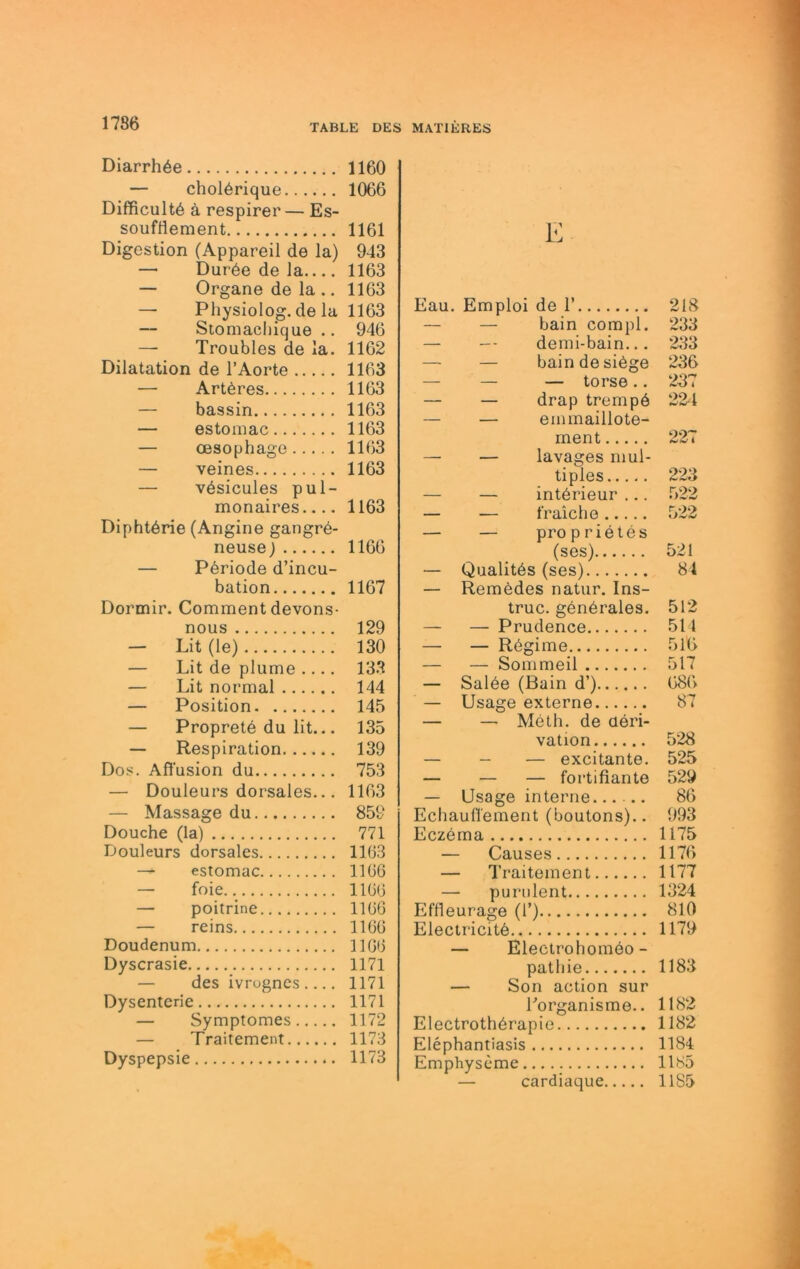 Diarrhöe 1160 — cholörique 1066 Difficultö ä respirer— Es- soufflement 1161 Digestion (Appareil de la) 943 — Duröe de la 1163 — Organe de la .. 1163 — Physiolog. de la 1163 — Stomachique .. 946 — Troubles de la. 1162 Dilatation de l’Aorte 1163 — Artöres 1163 — bassin 1163 — estomac 1163 — oesophago 1163 — veines 1163 — vösicules pul- monaires 1163 Diphtörie (Angine gangrö- neuse) 1166 — Pöriode d’incu- bation 1167 Dormir. Comment devons- nous 129 — Lit (le) 130 — Lit de plume .... 13.3 — Lit normal 144 — Position 145 — Proprete du lit... 135 — Respiration 139 Dos. Affusion du 753 — Douleurs dorsales... 1163 — Massage du 859 Douche (la) 771 Douleurs dorsales 1163 — estomac 1166 — foie 1166 — poitrine 1166 — reins 1166 Doudenum 1166 Dyscrasie 1171 — des ivrognes 1171 Dysenterie 1171 — Symptomes 1172 — Traitement 1173 Dyspepsie 1173 E Eau. Emploi de 1’ 2IS — — bain compl. 233 — — demi-bain... 233 — — baindesiöge 236 — — — torse.. 237 — — drap trempö 22'i — — emmaillote- ment 227 — — lavages mul- tiples 223 — — intörieur ... .522 — — fraiche 522 — — proprietes (ses) 521 — Qualitös (ses) 81 — Remödes natur. Ins- truc. genörales. 512 — — Prudence 514 — — Rögime 516 — — Sommeil 517 — Salöe (Bain d’) 686 — Usage externe 87 — — Meth. de üeri- vation 528 — - — excitante. 525 — — — fortifiante 529 — Usage interne..... 86 EchaulTement (boutons).. 993 Eczema 1175 — Causes 1176 — Traitement 1177 — purulent 1324 Effleurage (T) 810 Electricitö 1179 — Electrohomöo- pathie 1183 — Son action sur Lorganisme.. 1182 Electrothörapio 1182 Elephantiasis 1184 Emphyseme 1185 — cardiaque 1185