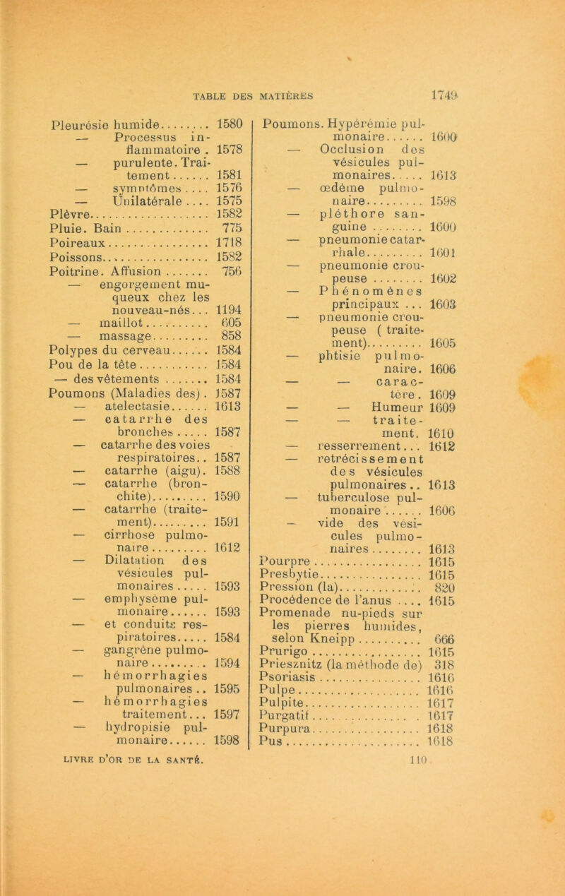 Pleuresie humide 1580 — Processus in- flammatoire . 1578 — purulente. Trai- tement 1581 — symnt^mes .... 1576 — Ünilatdrale .... 1575 P16vre 1582 Pluie. Bain 775 Poireaux 1718 Poissons... 1582 Poitrine. Affusion 756 — engorgement mu- queux chez les nouveau-nds... 1194 — maillot 605 — massage 858 Polypes du cerveau 1584 Pou de la tete 1584 — des vetements 1584 Poumons (Maladies desj. 1587 — atelectasie 1613 — catarrhe des bronches 1587 — catarrhe des voies respiratoires.. 1587 — catarrhe (aigu). 1588 — catarrhe (bron- chite) 1590 — catarrhe (traite- ment) 1591 — cirrhose puimo- naire 1612 — Dilatation des vesicules pul- monaires 1593 — emphyseme pul- monaire 1593 — et conduits res- piratoires 1584 — gangröne pulmo- naire 1594 — hbmorrhagies pulmonaires .. 1595 — hemorrhagies traitement... 1597 — hydropisie pul- monaire 1598 Poumons. Hyperemie pul- mo nai re 16(10 — Occlusion des vbsicules pul- monaires 1613 — oedbme pulmo- naire 1598 — plethore san- guine 1600 — pneumoniecatar- rhale 1601 — pneumonie crou- peuse 1602 — Phenomönes principaux ... 1603 — pneumonie crou- peuse ( traite- ment) 1605 — phtisie pulrno- naire. 1606 — — carac- tere. 1609 — — Humeur 1609 — — traite- ment, 1610 — resserrement... 1612 — retreci s s e m e n t des vbsicules pulmonaires.. 1613 — tuberculose pul- monaire 1606 — vide des vesi- cules pulmo- naires 1613 Pourpre 1615 Presbytie 1615 Pression (la) 820 Procödence de l’anus 1615 Promenade nu-pieds sur les pierres humides, seien Kneipp 666 Prurigo 1615 Priesznitz (lamethode de) 318 Psoriasis 1616 Pulpe 1616 Pulpite 1617 Purgatif 1617 Purpura 1618 Pus 1618 LIVRE d’OR de LA SANTft. 110