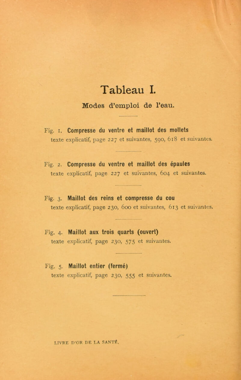 Modes d’emploi de l’eau. Fig. I. Compresse du ventre et maillot des mollets texte explicatif, page 227 et suivantes, 590, 618 et suivantes. Fig. 2. Compresse du ventre et maillot des epaules texte explicatif, page 227 et suivantes, 604 et suivantes. Fig. 3. Maillot des reins et compresse du cou texte explicatif, page 230, 600 et suivantes, 613 et suivantes. Fig. 4. Maillot aux trois quarts (ouvert) texte explicatif, page 230, 575 et suivantes. Fig. 5. Maillot entier (ferme) texte explicatif, page 230, 555 et suivante.s.