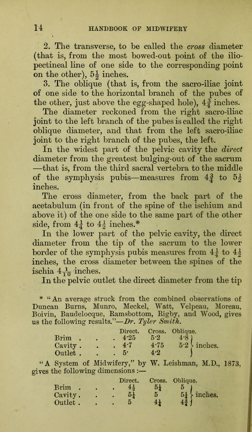2. The transverse, to be called the cross diameter (that is, from the most bowed-out point of the ilio- pectineal line of one side to the corresponding point on the other), 5J inches. 3. The oblique (that is, from the sacro-iliac joint of one side to the horizontal branch of the pubes of the other, just above the egg-shaped hole), 4| inches. The diameter reckoned from the right sacro-iliac joint to the left branch of the pubes is called the right oblique diameter, and that from the left sacro-iliac joint to the right branch of the pubes, the left. In the widest part of the pelvic cavity the direct diameter from the greatest bulging-out of the sacrum —that is, from the third sacral vertebra to the middle of the symphysis pubis—measures from 4| to 5| inches. The cross diameter, from the back part of the acetabulum (in front of the spine of the ischium and above it) of the one side to the same part of the other side, from 4| to 4| inches.* In the lower part of the pelvic cavity, the direct diameter from the tip of the sacrum to the lower border of the symphysis pubis measures from 4| to 4| inches, the cross diameter between the spines of the ischia inches. In the pelvic outlet the direct diameter from the tip * “ An average struck from the combined observations of Duncan Burns, Munro, Meckel, Watt, Velpeau, Moreau, Boivin, Baudelocque, Ramsbottom, Rigby, and Wood, gives us the following results.”—Dr. Tyler Smith. Direct. Cross. Oblique. Brim . . . 4'25 5'2 4-8 ) Cavity . . . 4’7 4-75 5‘2 V inches. Outlet . . . 5‘ 4*2 j “A System of Midwifery,” by W. Leishman, M.D., 1873, gives the following dimensions :— Direct. Cross. Oblique. Brim ... 4^ 5 j Cavity... 6^ 5 5^ ^ inches. Outlet ... 5 4J 4f)