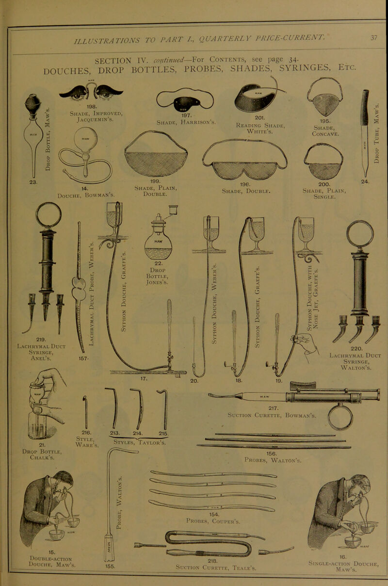 ILLUSTRATIONS TO PART /., 23. SECTION IV. continued— For Contents, see page 34- DOUCHES, DROP BOTTLES, PROBES, SHADES, SYRINGES, Etc. 198. Shade, Improved, Jacquemin’s. 14. Douche, Bowman’s. 199. Shade, Plain, Double. 196. Shade, Double. 197. Shade, Harrison’s. 201. Reading Shade, White’s. 195. Shade, Concave. 200. Shade, Plain, 24. 16. Double-action Douche, Maw’s. 16. Single-action Douche, Maw’s. 216. Style, Ware’s. 213. 214. 20. 215 217. Suction Curette, Bowman’s 156. Probes, Walton’s. 21. Drop Bottle, Chalk’s. 219. Lachrymal Duct Syringe, 22. Drop Bottle, Jones's. 220. Lachrymal Duct Syringe, W Alton’s. Drop Tube, Maw’s.