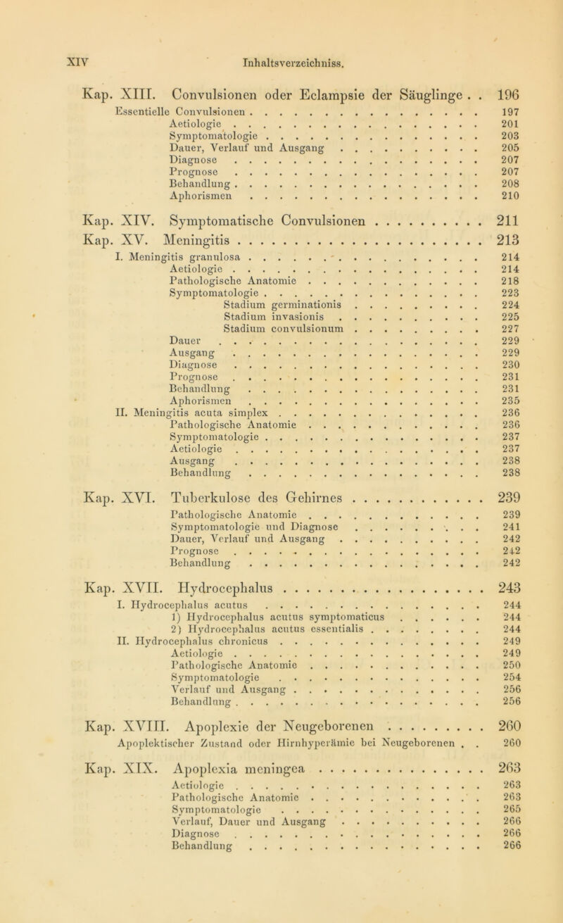 Kap. XIII. Convulsionen oder Eclampsie cler Sauglinge . . 196 Essentielle Convulsionen 197 Àetiologie 201 Symptomatologie 203 Dauer, Verlauf und Ausgang 205 Diagnose 207 Prognose 207 Beliandlung 208 Aphorismen 210 Kap. XIV. Symptomatische Convulsionen 211 Kap. XV. Meningitis 213 I. Meningitis granulosa - 214 Aetiologie 214 Pathologische Anatomie 218 Symptomatologie 223 Stadium germinationis 224 Stadium invasionis 225 Stadium convulsionum 227 Dauer 229 Ausgang 229 Diagnose 230 Prognose 231 Beliandlung 231 Aphorismen 235 II. Meningitis acuta simplex 236 Pathologische Anatomie 236 Symptomatologie 237 Aetiologie 237 Ausgang 238 Behandlung 238 Kap. XVI. Tuberkulose des Geliirnes 239 Pathologische Anatomie 239 Symptomatologie und Diagnose 241 Dauer, Verlauf und Ausgang 242 Prognose .... - 242 Behandlung 242 Kap. XVII. Hydrocephalus 243 I. Hydrocephalus acutus 244 1) Hydrocephalus acutus symptomaticus 244 2) Hydrocephalus acutus essentialis 244 IL Hydrocephalus chronicus 249 Aetiologie 249 Pathologische Anatomie 250 Symptomatologie 254 Verlauf und Ausgang 256 Behandlung 256 Kap. XVIII. Apoplexie der Neugeborenen 260 Apoplektischer Zustand oder Hirnhypcramie bei Neugeborenen . . 260 Kap. XIX. Apoplexia meningea 263 Aetiologie 263 Pathologische Anatomie 263 Symptomatologie 265 Verlauf, Dauer und Ausgang 266 Diagnose 266 Behandlung 266