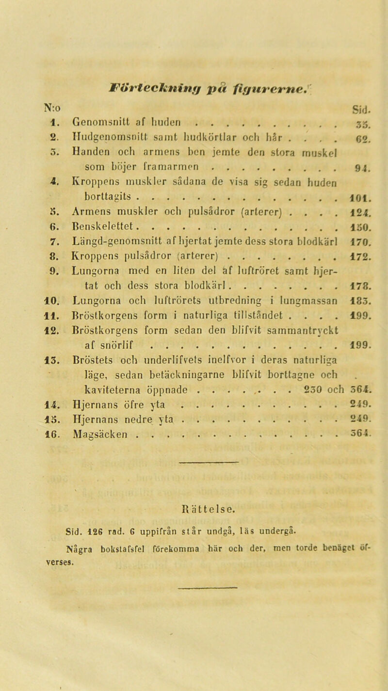 Fortedcninjj pit fiyurerne. N:o Sid. 1. Genomsnitt af huden 2. ITudgenomsnitt saint hudkorllar och Ii3r ... 62. 5. Handcn och armens bon jemte den stora muskel som bojer framarmen 4. Ivroppens muskier sadana de visa sig sedan huden borttagits 101. 5. Armens muskier och pulsSdror (arterer) .... 124. 6. Benskelettet 150. 7. Liingd-genomsiiitt a f bjertat jernte dess stora blodkarl 170. 8. Ivroppens pulsadror (arterer) 172. 9. Lungorna med en liten del af luftrdret samt hjer- tat och dess stora blodkarl 178. 10. Lungorna och luftrorets utbredning i lungmassan 183. 11. Brostkorgens form i naturliga tilIstandet .... 199. 12. Brostkorgens form sedan den blifvit sammantryckt af snorlif 199. 13. Brostets och underlifvets inelfvor i deras naturliga lage, sedan betackningarne blifvit borttagne och kaviteterna oppnade . . 250 och 564. 14. Hjernans ofre yta 249. 15. Hjernans nedre yta 249. 16. Magsacken 564. R a 11 e I s e. Sid. 12G rad. G uppifran star undga, las underga. Nagra bokstafsfel forekomma hiir och der, men torde benkget of- verses.