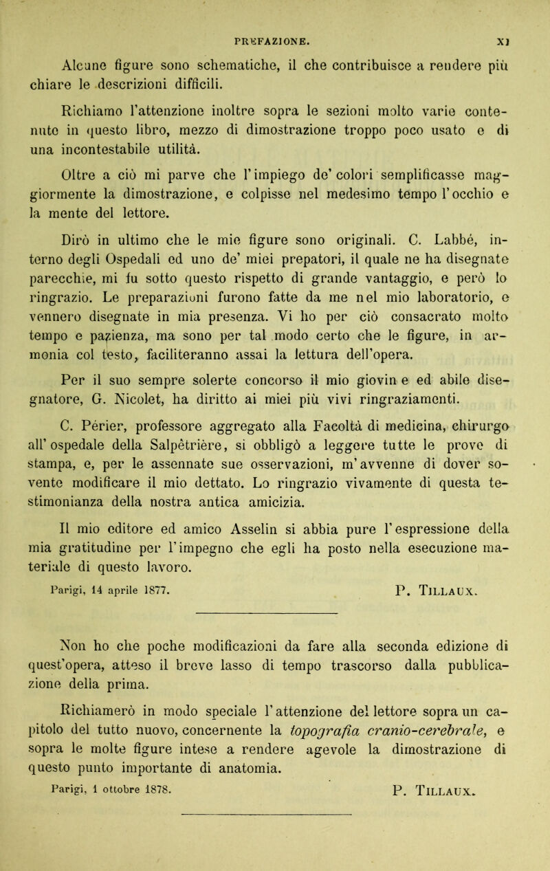 Alcune figure sono schematiche, il che contribuisce a rendere più chiare le descrizioni difficili. Richiamo l’attenzione inoltre sopra le sezioni molto varie conte- nuto in questo libro, mezzo di dimostrazione troppo poco usato e di una incontestabile utilità. Oltre a ciò mi parve che l’impiego de’colori semplificasse mag- giormente la dimostrazione, e colpisse nel medesimo tempo l’occhio e la mente del lettore. Dirò in ultimo che le mie figure sono originali. C. Labbé, in- terno degli Ospedali ed uno de’ miei prepatori, il quale ne ha disegnate parecchie, mi fu sotto questo rispetto di grande vantaggio, e però lo ringrazio. Le preparaziuni furono fatte da me nel mio laboratorio, e vennero disegnate in mia presenza. Vi ho per ciò consacrato molto tempo e pazienza, ma sono per tal modo certo che le figure, in ar- monia col testo, faciliteranno assai la lettura dell’opera. Per il suo sempre solerte concorso il mio giovin e ed abile dise- gnatore, G. Nicolet, ha diritto ai miei più vivi ringraziamenti. C. Périer, professore aggregato alla Facoltà di medicina, chirurgo all’ospedale della Salpêtrière, si obbligò a leggere tutte le prove di stampa, e, per le assennate sue osservazioni, m’avvenne di dover so- vente modificare il mio dettato. Lo ringrazio vivamente di questa te- stimonianza della nostra antica amicizia. Il mio editore ed amico Asselin si abbia pure l’espressione della mia gratitudine per l’impegno che egli ha posto nella esecuzione ma- teriale di questo lavoro. Parigi, 14 aprile 1877. P. TjLLAL’X. Non ho che poche modificazioni da fare alla seconda edizione di quest’opera, atteso il breve lasso di tempo trascorso dalla pubblica- zione delia prima. Richiamerò in modo speciale l’attenzione del lettore sopra un ca- pitolo del tutto nuovo, concernente la topografìa cranio-cerebrale y e sopra le molte figure intese a rendere agevole la dimostrazione di questo punto importante di anatomia. Parigi, 1 ottobre 1878. P. Tillaux.