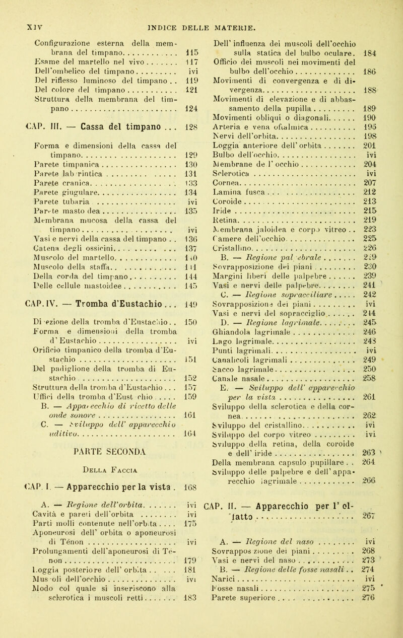 Configurazione esterna della mem- brana del timpano 115 Esame del martello nel vivo 117 Dell'ombelico del timpano ivi Del riflesso luminoso del timpano . . 119 Del colore del timpano 121 Struttura della membrana del tim- pano 124 CAP. IH. — Cassa del timpano .. . 128 Forma e dimensioni della cassa del timpano 129 Parete timpanica 130 Parete lab rintica 131 Parete cranica . 133 Parete giugulare 134 Parete tuba ria ivi Para te masto dea 135 Membrana mucosa della cassa del timpano ivi Vasi e nervi della cassa del timpano . . 136 Catena degli ossicini 137 Muscolo del martello 1^0 Muscolo della staffa Iti Della corda del timpano 144 Delle cellule mastoidee 145 CAP. IV. — Tromba d’Eustachio ... 149 Di ezione della troml)a d'EustacIiio. . 150 Forma e dimensioni della tromba d’Eustachio ivi Orificio timpanico della tromba d’Eu- stachio i51 Del padiglione della tromba di Eu- stachio 152 Struttura della tromba d’Eustachio . . . 157 Uffici della tromba d’Eust chio 159 B. — Appatecchio di ricetto delle onde sonore 161 C. — >^viluppo dell' apparecchio uditivo 164 PARTE SECONDA Della Faccia CAP. I — Apparecchio per la vista . 168 A. — Regione dell'orbita ivi Cavità e pareti dell'orbita ivi Parti molli contenute nell’orbita .... 175 Aponeurosi dell’ orbita o aponeurosi di Ténon ivi Prolunjiamenti dell'aponeurosi di Té- non 179 Poggia posteriore dell’orbita 181 Mus oli dell’occhio ivi .Modo col quale si inseriscono alla sch3rotica i muscoli retti 183 Dell’ influenza dei muscoli dell'occhio sulla statica del bulbo oculare. 184 Officio dei muscoli nei movimenti del bulbo dell’occhio 186 Movimenti di convergenza e di di- vergenza 188 Movimenti di elevazione e di abbas- samento della pupilla 189 Movimenti obliqui o diagonali 190 Arteria e vena oftalmica 195 Nervi dell’orbita 198 Loggia anteriore dell’orbita 201 Bulbo dell'occhio ivi Membrane de r occhio 204 Sclerotica ivi Cornea 207 Lamina fusca 212 Coroide 213 Iride 215 Retina 219 Aiembrana jaloidea e corpo vitreo.. 223 Camere dell’occhio 225 Cristallino 226 B. — Regione pai ebraie 2ì9’ Sovrapposizione dei piani 230 Margini libei-i delle jialpebre 239 Vasi e nervi delle palpebre 241 C. — Regione sopracciliare 242 Sovrapposizione dei piani ivi Vasi e nervi del sopracciglio 244 D. — Regione lagriniale 245 Ghiandola lagrimale 246 Lago lagrimale 243 Punti lagrimali ivi Canalicoli lagrimali 249 Sacco lagrimale 250 Canale nasale 258 E. — Sviluppo dell' apparecchio per la vista 261 Sviluppo della sclerotica e della cor- nea 262 Sviluppo del cristallino ivi Svihq)po del corpo vitreo ivi Sviluppo della retina, della coroide e dell’ iride 263 Della membrana capsulo pupillare . . 264 Sviluppo delle palpebre e dell’appa- recchio lagrimale 266 GAP. IL — Apparecchio per 1’ ol- fatto ■ 267 A. — Regione del naso ivi Sovrappos zioiie dei piani 268 Vasi e nervi del naso . 273 B. — Regione delle fosse nasali . . 274 Narici ivi h osse nasali 275 Parete superiore 276