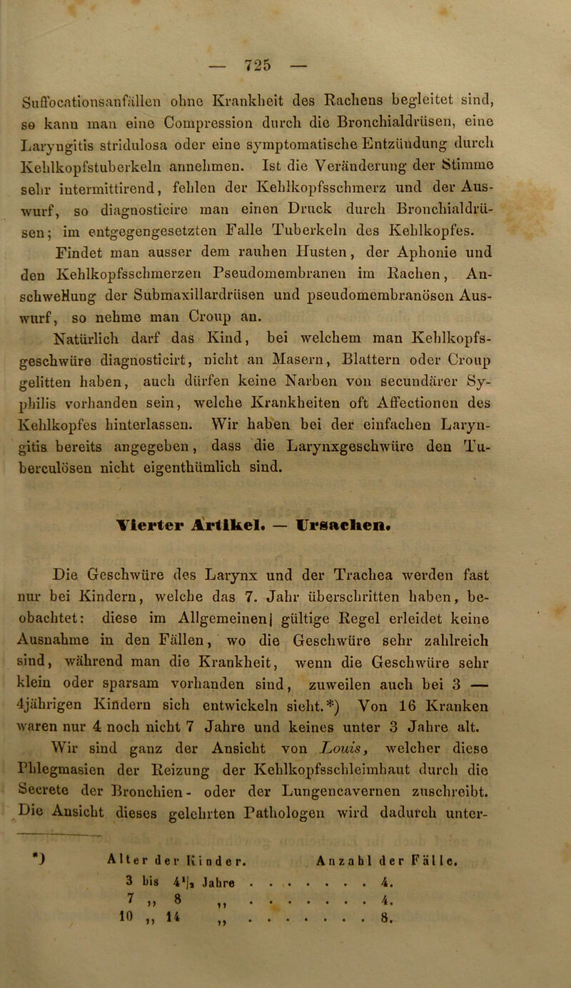 Suffocationsanfiillen ohne Krankheit des Racliens begleitet sind, S0 kanu inaii eine Compression durcli die Bronchialdrüsen, eine Laryngitis stridulosa oder eine syraptomatische EntzUndung durcli Kelilkopfstuberkeln annehmen. Ist die Veranderung der Stimme sebr intermittirend, feblen der Keblkopfsschmerz und der Ans- wurf, so diagnosticire man einen Druck durcb Broncliialdrü- sen; im entgegengesetzten Falle Tuberkeln des Keblkopfes. Findet man ausser dem rauhen Husten, der Aphonie und den Kehlkopfsschmerzen Pseudomembranen im Rachen, An- schweHung der Submaxillardriisen und pseudomembrandsen Aus- wiirf, so nehme man Croup an. Natürlicli darf das Kind, bei welchem man Kehlkopfs- geschwüre diagnosticirt, nicht an Masern, Blattern oder Croup gelitten haben, auch dürfen keiue Narben von secundârer Sy- philis vorlianden sein, welche Krankheiten oft Affectionen des Keblkopfes hinterlassen. Wir haben bei der einfachen Laryn- gitis bereits angegeben, dass die Larynxgeschwüre den Tu- berculosen nicht eigenthümlich sind. Vlerter Artikel* — Ursaclien* Die Gcschwüre des Larynx und der Trachea werden fast nur bei Kindern, welche das 7. Jahr überschritten haben, be- obachtet: diese im Allgemeinenj gültige Regel erleidet keine Ausnahme in den Fâllen, wo die Geschwüre sehr zahlreich sind, wâhrend man die Krankheit, wenn die Geschwüre sehr klein oder sparsam vorlianden sind, zuweilen auch bei 3 — 4jahrigen Kindern sich entwickeln sieht. *) Von 16 Kranken waren nur 4 noch nicht 7 Jahre und keines unter 3 Jahre ait. Wir sind ganz der Ansicht von Louis, welcher diese Phlegmasien der Reizung der Kehlkopfsschleimhaut durch die Secrete der 33ronchien- oder der Lungencavernen zuschreibt. Die Ansicht dieses gelehrten Pathologen wird dadurch unter- ) Aller der Kinder. Anzahl der Falle, 3 bis 4*)i Jahre 4. ^ >> 8 ,, 4. 10 n 14 „ 8.