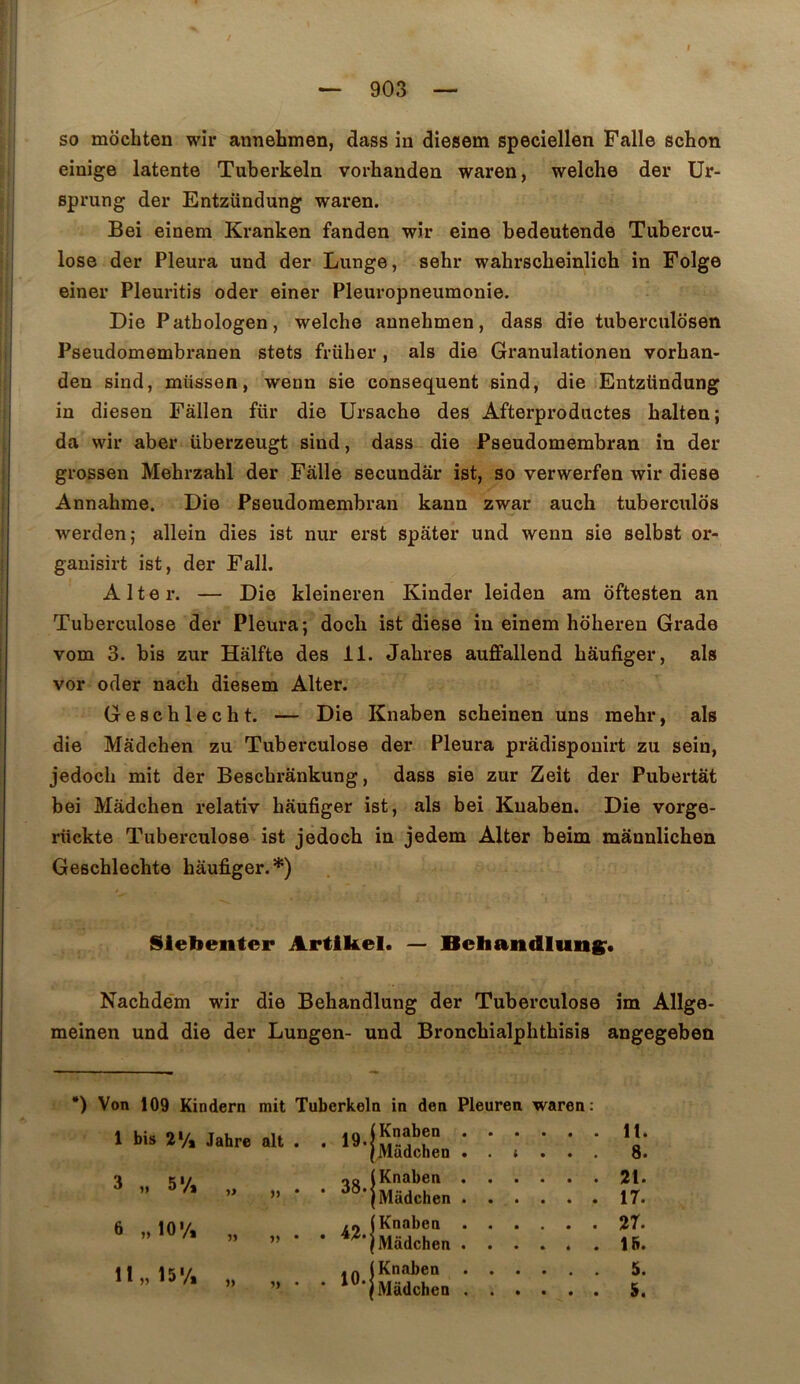 so mochten wir annehmen, dass ia diesem speciellen Falle schon einige latente Tnberkeln vorhanden waren, welche der ür- Bprung der Entzündung waren. Bei einem Kranken fanden wir eine bedeutende Tubercu- lose der Pleura und der Lunge, sehr wahrscbeinlich in Folge einer Pleuritis oder einer Pleuropneumonie. Die Patbologen, welche annehmen, dass die tuberculosen Pseudomembranen stets früher, als die Granulationen vorhan- den sind, müssen, wenn sie conséquent sind, die Entzündung in diesen Fàllen für die Ursache des Afterproductes halten; da wir aber überzeugt sind, dass die Pseudomembran in der grossen Mehrzahl der Falle secundâr ist, so verwerfen wir diese Annahme. Die Pseudomembran kann zwar auch tuberculds werden; allein dies ist nur erst spâter und wenn sie selbst or- ganisirt ist, der Fall. A11 e r. — Die kleineren Kinder leiden am Ôftesten an Tuberculose der Pleura; dock ist diese in einem hoheren Grade vom 3. bis zur Halfte des 11. Jabres auffallend hâufiger, als vor oder nacli diesem Alter. Geschlecht. — Die Knaben scheinen uns mebr, als die Madchen zu Tuberculose der Pleura pradisponirt zu sein, jedoch mit der Beschrânkung, dass sie zur Zeit der Pubertàt bei Madchen relativ hâufiger ist, als bei Knaben. Die vorge- rückte Tuberculose ist jedoch in jedem Alter beim mânnlichen Geschlechte hâufiger.*) Slebenter Artikel. — Behandlung;* Nachdem wir die Behandlung der Tuberculose îm Allge- meinen und die der Lungen- und Bronchialphthisis angegeben *) Von 109 Kindern mit Tuberkeln in den Pleuren waren 1 bis 2V* Jahre ait . MQ (Knaben . • Madchen . 11. . » . . . 8. 3 „ 5V, J) * qo (Knaben . • Madchen . 21. 17. 6 „10% ÎJ • (Knaben . * Madchen . 27. 16. II,, 15% 5) yy • (Knaben • Madchen , 5. 6.