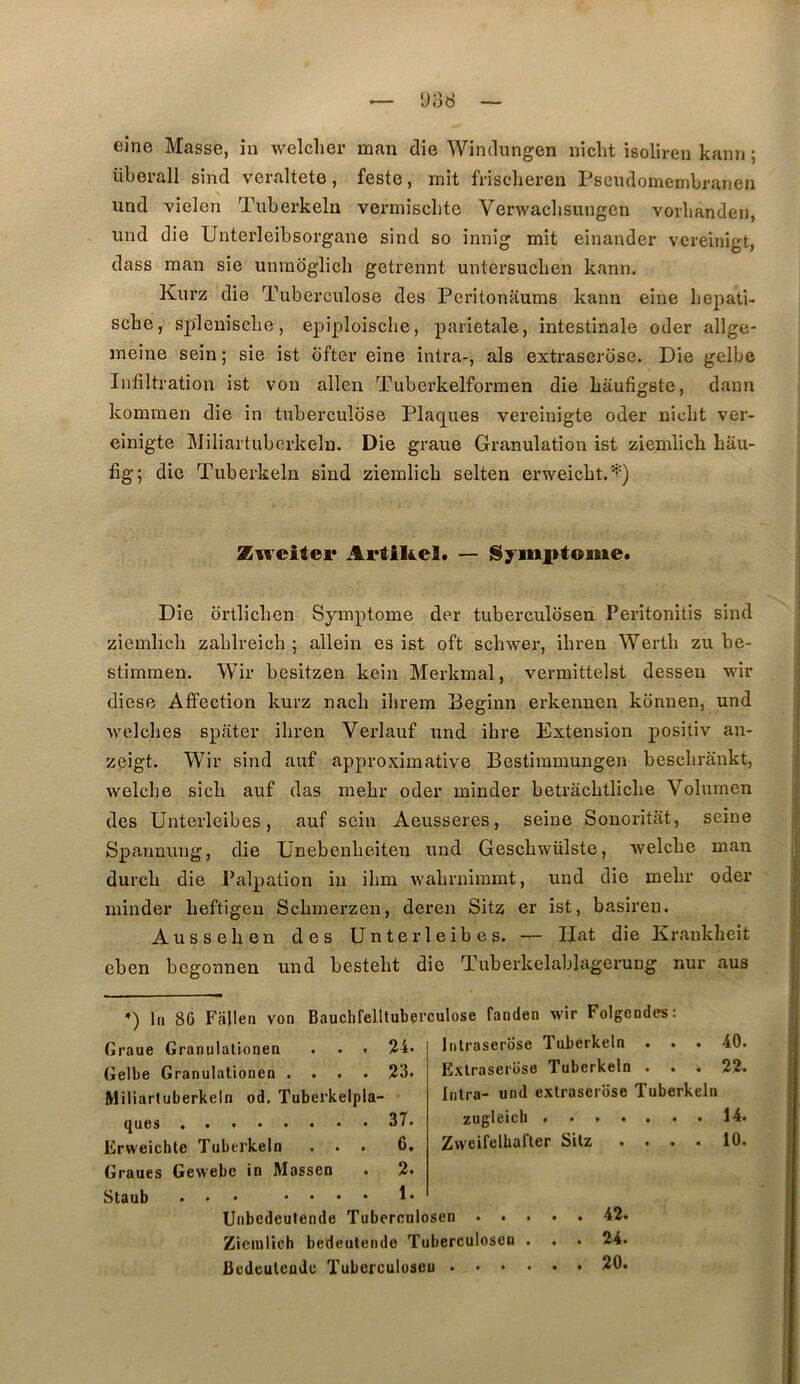 eine Masse, iu welclier man die Winclungen iiicht isoliren kanu ; übei-all sind veraltete, feste, mit frischeren Pseudomembraneii und vielen Tuberkeln vermisclite Verwaclisuiigen vorbanden, imd die Unterleibsorgane sind so innig mit einander vereinigt, dass man sie unraoglicb getrennt untersucben kann. Kurz die Tuberculose des Peritonaums kann eine bepati- scbe, sj)leniscbe, epiploische, pariétale, intestinale oder allge- meine sein ; sie ist ofter eine intra-, als extraserose. Die gelbe Infiltration ist von allen P'uberkelformen die baufigste, dann kommen die in tuberculose Plaques vereinigte oder nicbt ver- einigte Miliartuberkeln. Die graue Granulation ist ziemlich hau- fig; die Tuberkeln sind ziemlich selten erweicht.*^) Zweitei* Artikel. — Symptôme* Die brtlichen Symptôme der tuberculosen Peritonitis sind ziemlich zablreich ; allein es ist oft scliwer, ibren Wertb zu be- stimmen. Wir besitzen kein Merkmal, vermittelst dessen wir diese Affection kurz nacb ibrem Deginn erkenuen konnen, und welcbes spater ibren Verlauf und ibre Extension positiv an- zeigt. Wir sind auf approximative Bestimmungen bescbrankt, welcbe sicb auf das raebr oder minder betracbtlicbe Volurnen des Unterleibes, auf sein Aeusseres, seine Sonoritat, seine Spannung, die Unebenbeiten nnd Gescbwülste, welcbe man durcb die Palpation in ibm wabrnimmt, und die mebr oder minder beftigen Scbmerzen, deren Sitz er ist, basiren. Ausseben des Unterleibes. — Hat die Krankheit eben begonnen und bestebt die Tuberkelabjagerung nur aus D lu 8G Fallen von Bauchrelltubçrculose fanden wir Folgendes: Graue Granulationen . . . /î4. Gelbe Granulationen .... 23. Miliartuberkeln od. Tuberkelpla- 37. Erweichte Tuberkeln ... 6, Graues Gewebe in Massen . 2» Staub ... .... 1. Inlraserose Tuberkeln . . • 40. Extraserose Tuberkeln ... 22. Intra- und extraserose Tuberkeln zugleicb 14. Zweifelbafter Sitz .... 10. Unbedeutende Tuberculosen 42. Ziemlich bedeutende Tuberculosen . . . 24. fiedeuteudü Tuberculosen 20.