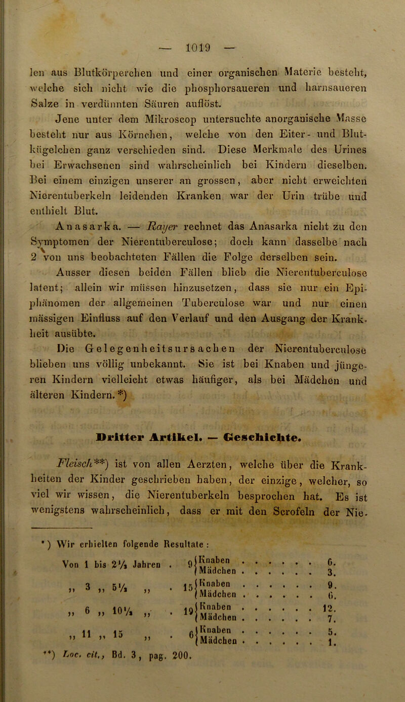 len aus Blutkorperchen und einer organischen Materie bestelit, welche sich nicht wie die phosphorsaueren und liarnsaueren Salze in verdünnten Sauren auflost. Jene unter dem Mikroscop untersuchte anorganische Masse bestelit nur aus Korncben, welcbe von den Eiter- und Blut- kiigelchen ganz verscliieden sind. Diese Merkmale des Urines bei Erwachsenen sind wahrscbeinlicb bei Kinderu dieselben. Bei einem einzigen unserer an grossen, aber nicbt erweicliten Nierentuberkein leidenden Kranken. war der Urin trübe und entbielt Blut. Anasarka. — Rayer recbnet das Anasarka nicbt zu den Symptomen der Nierentuberculose; dock kann dasselbe nacb 2 voii uns beobachteten Fâllen die Folge derselben sein. Ausser diesen beiden Fâllen blieb die Nierentuberculose lalent; allein wir müssen hinzusetzen, dass sie nur ein Epi- pliânomen der allgemeinen Tuberculose war und nur einen mâssigen Einfluss auf den Verlauf und den Ausgang der Krank- lieit ausiibte. Die Gelegenheitsursachen der Nierentuberculose blieben uns vollig unbekannt. Sie ist bei Knaben und jiingc- ren Kindern vielleicht etwas hâufiger, als bei Madcben und âlteren Kindern. *) ist von allen Aerzten, welcbe über die Krank- beiten der Kinder gescbrieben baben, der einzige, welcber, so viel wir wissen, die Nierentuberkeln besprocben bat. Es ist wenigstens wahrscbeinlicb, dass er rait den Scrofeln der Nie. ’ ) Wir erhiellen folgende Resultate ; Drlttei* Artlkel* — OescliicUte* Von 1 bis 2Ys Jahren . G. 3. 9. G. 12. 7. 5. 1. „ 3 „ 5% jg|Knaben Miidchen ^*) Loc, cit,, Bd. 3, pag. 200. Knaben .(Knaben \ Madcben Madcben