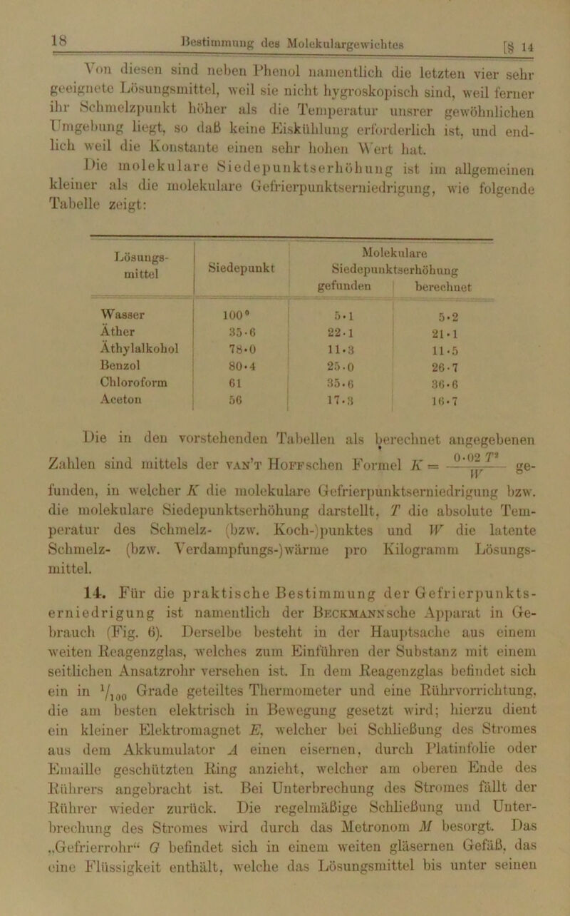 Aon diesen sind neben Phenol namentlich die letzten vier sehr geeignete Lösungsmittel, weil sie nicht hygroskopisch sind, weil ferner ihr Schmelzpunkt höher als die Temperatur unsrer gewöhnlichen l mgebung liegt, so daß keine Eiskühlung erforderlich ist. und end- lich weil die Konstante einen sehr hohen Wert hat. I>ie molekulare Siedepunktserhöhung ist im allgemeinen kleiner als die molekulare Gefrierpunktserniedrigung, wie folgende Tabelle zeigt: Lösungs- mittel Siedepunkt Molekulare Siedepunktserhöhung gefunden berechnet Wasser 100° 5.1 5-2 Äther 35-6 22-1 21*1 Äthylalkohol 78*0 11.8 11*5 Benzol 80*4 25-0 26-7 Chloroform 61 35.6 36 • 6 Aceton 56 17-3 16*7 Die in den vorstehenden Tabellen als berechnet angegebenen Zahlen sind mittels der yan’t Hoff sehen Formel K — —— ge- funden, in welcher K die molekulare Gefrierpunktserniedrigung bzw. die molekulare Siedepunktserhöhung darstellt. T die absolute Tem- peratur des Schmelz- (bzw. Koch-)punktes und W die latente Schmelz- (bzw. Yerdampfungs-)wärme pro Kilogramm Lösungs- mittel. 14. Für die praktische Bestimmung der Gefrierpunkts- erniedrigung ist namentlich der Bf.ckmann sehe Apparat in Ge- brauch (Fig. 6). Derselbe besteht in der Hauptsache aus einem weiten Reagenzglas, welches zum Einführen der Substanz mit einem seitlichen Ansatzrohr versehen ist. In dem Reagenzglas befindet sich ein in 1/l00 Grade geteiltes Thermometer und eine Rührvorrichtung, die am besten elektrisch in Bewegung gesetzt wird; hierzu dient ein kleiner Elektromagnet E, welcher bei Schließung des Stromes aus dem Akkumulator A einen eisernen, durch Platinfolie oder Emaille geschützten Ring anzieht, welcher am oberen Ende des Rührers angebracht ist. Bei Unterbrechung des Stromes fällt der Rührer wieder zurück. Die regelmäßige Schließung und Unter- brechung des Stromes wird durch das Metronom M besorgt. Das ..Gefrierrohr“ G befindet sich in einem weiten gläsernen Gefäß, das eine Flüssigkeit enthält, welche das Lösungsmittel bis unter seinen